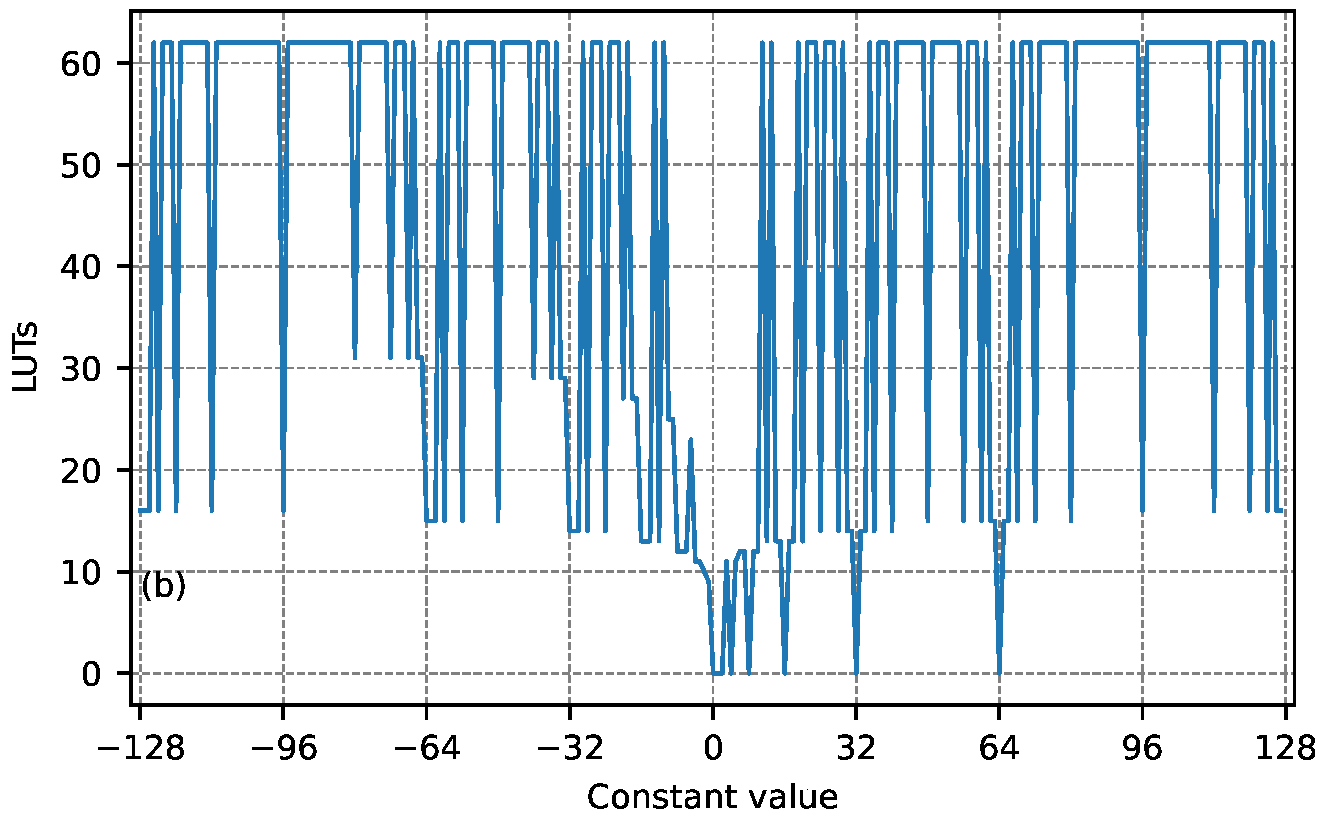 Electronics 14 00247 g001