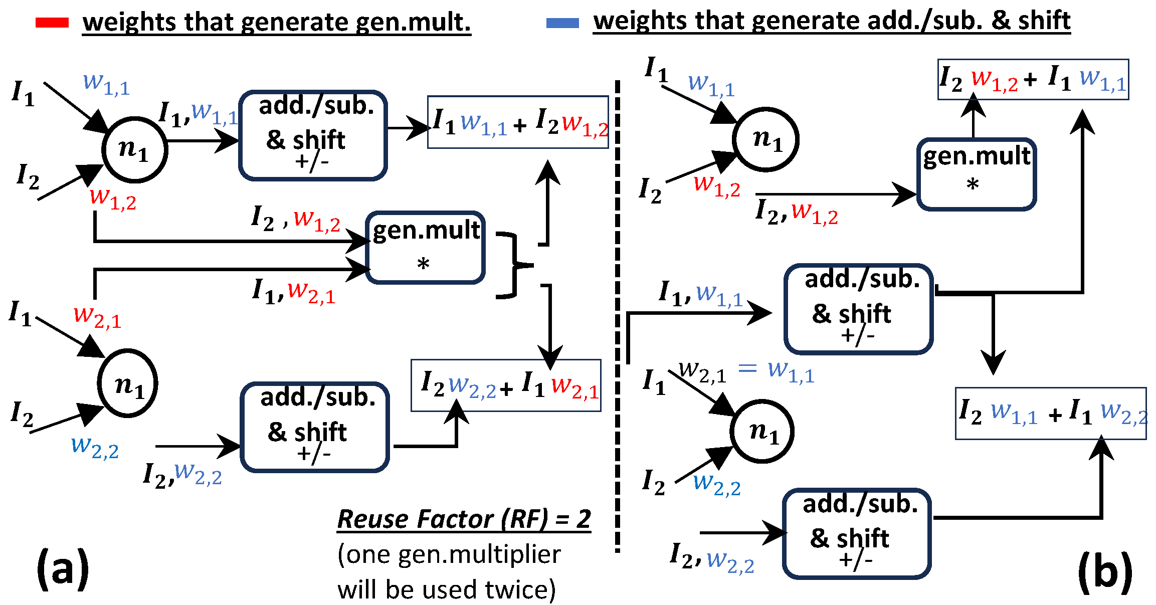 Electronics 14 00247 g002