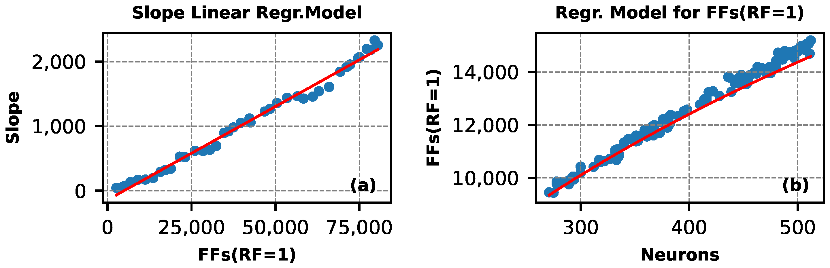 Electronics 14 00247 g004