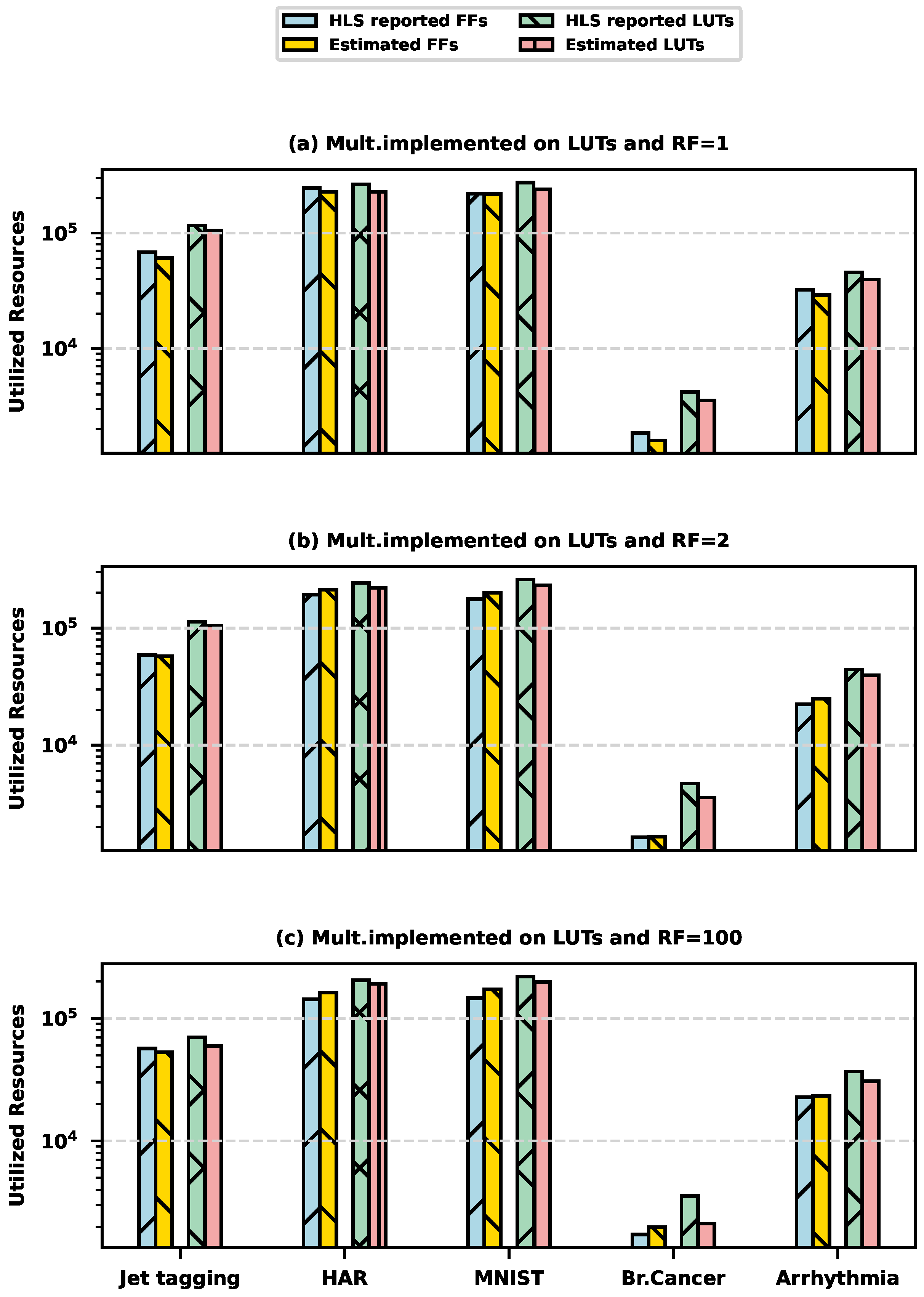 Electronics 14 00247 g008