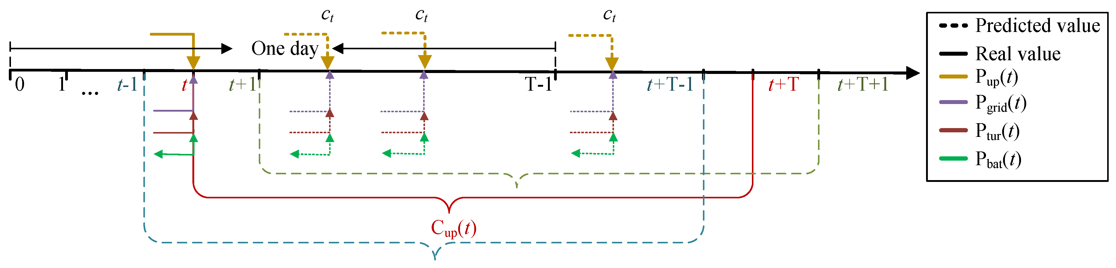 Electronics 14 00249 g004