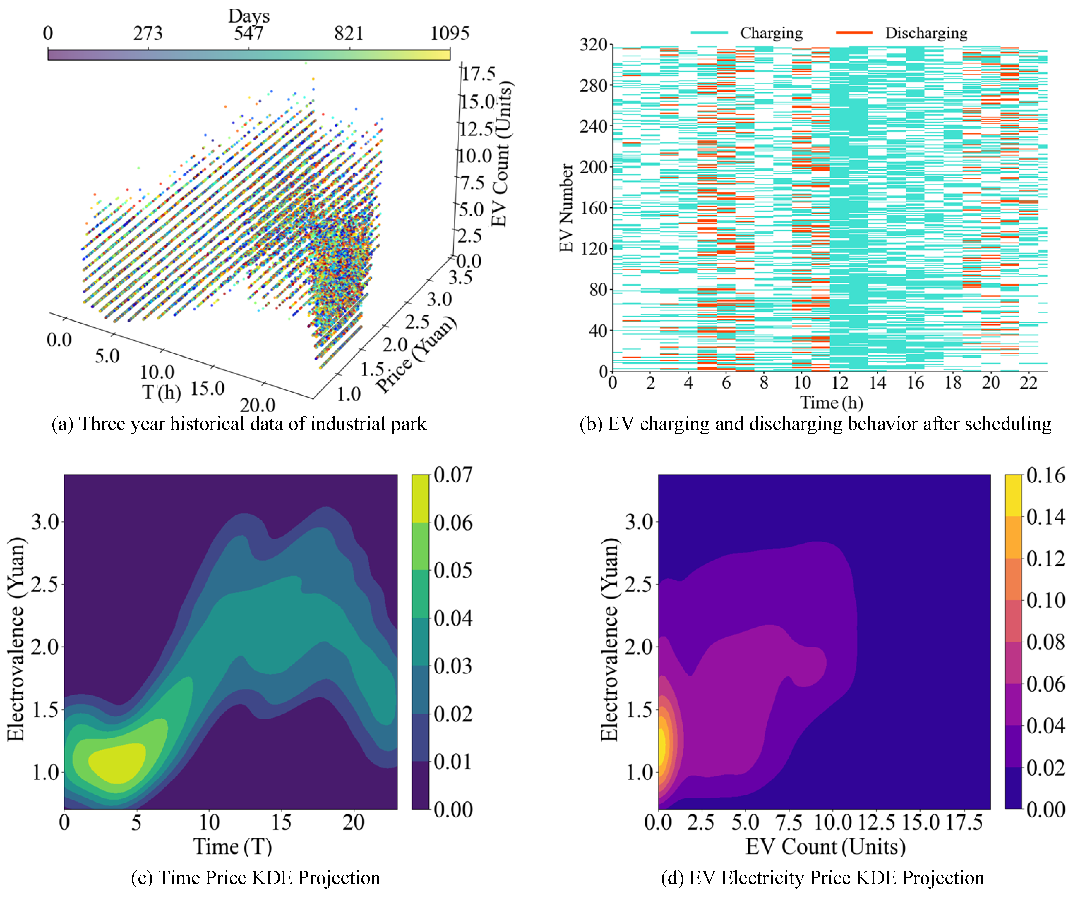 Electronics 14 00249 g005
