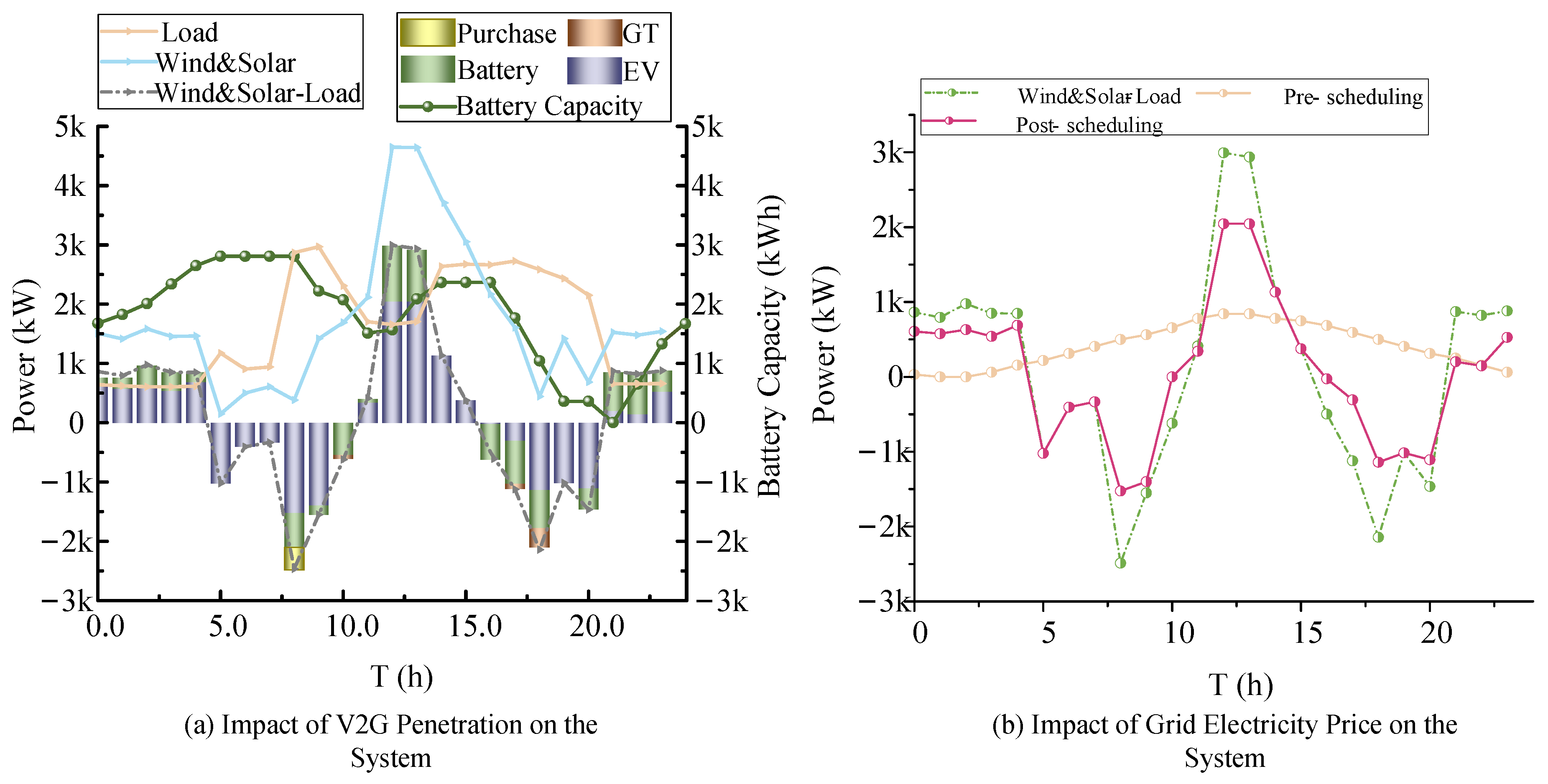Electronics 14 00249 g006