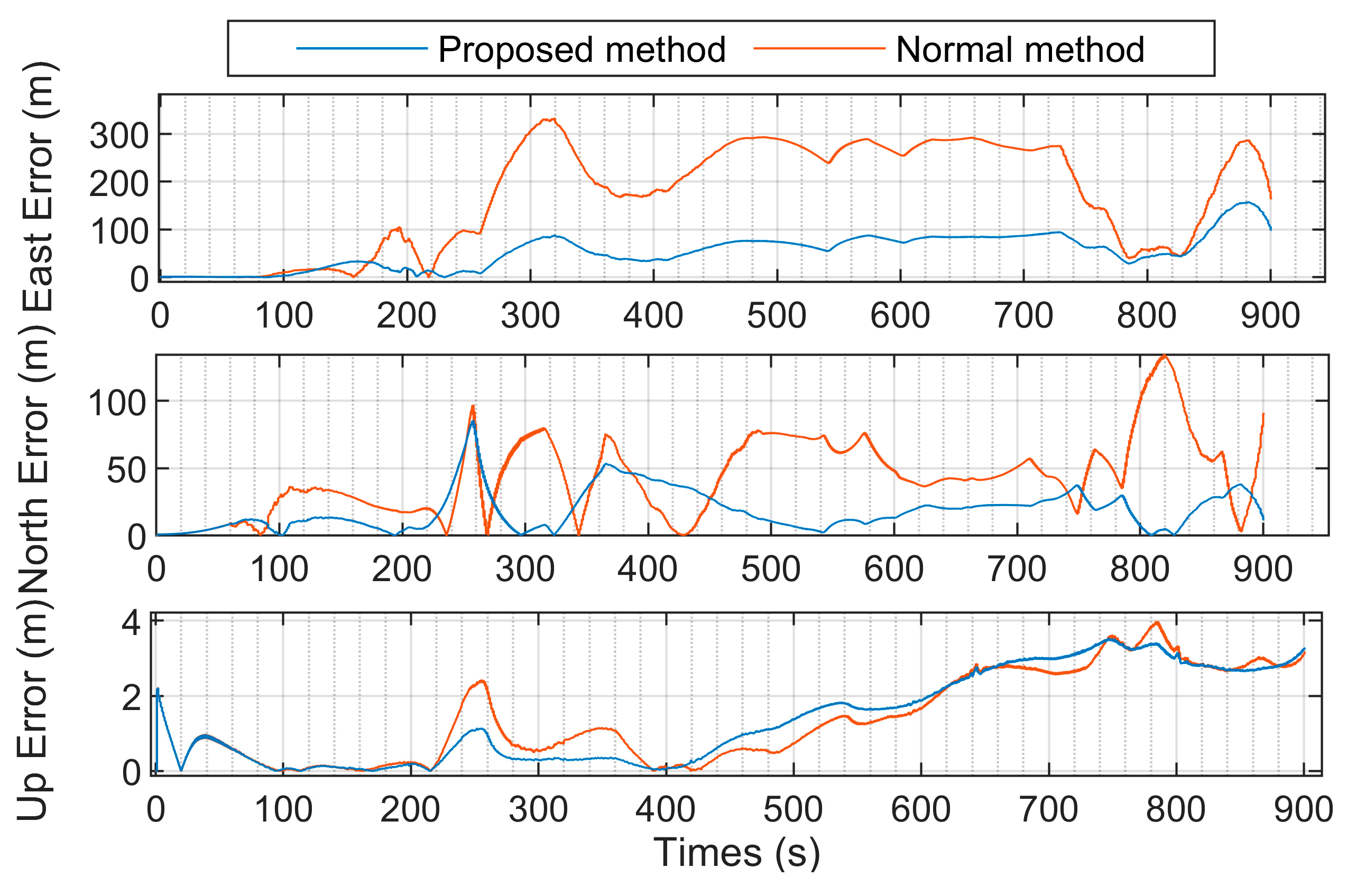 Electronics 14 00250 g004