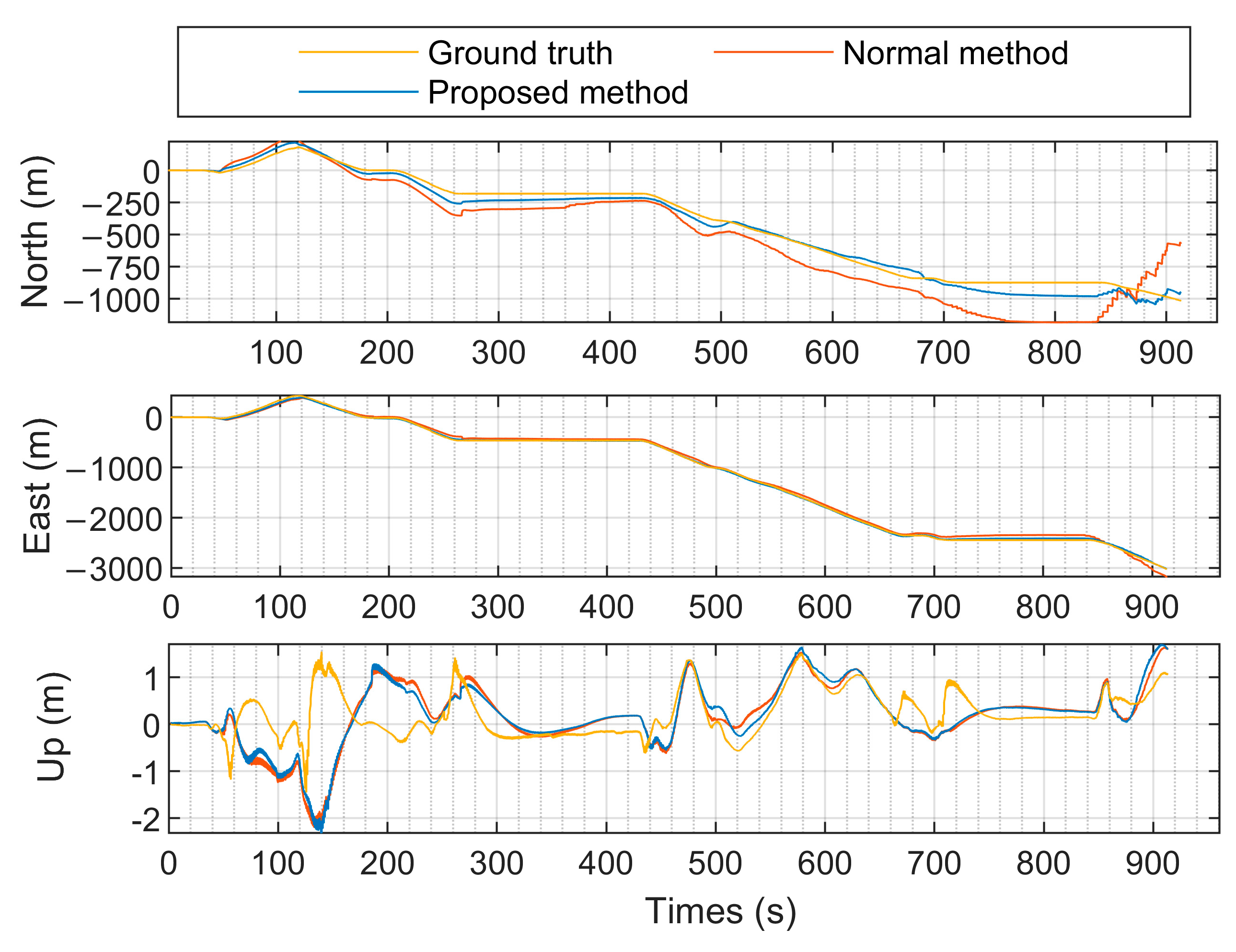 Electronics 14 00250 g009