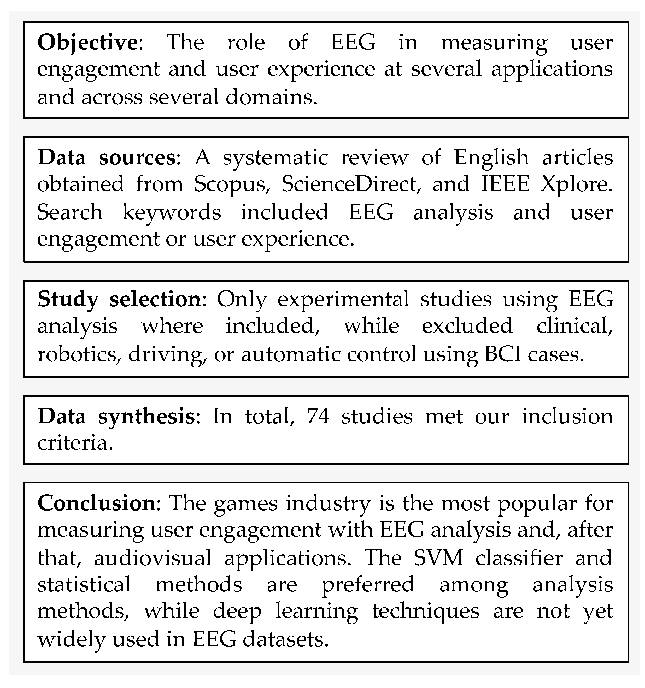 Electronics 14 00251 g001