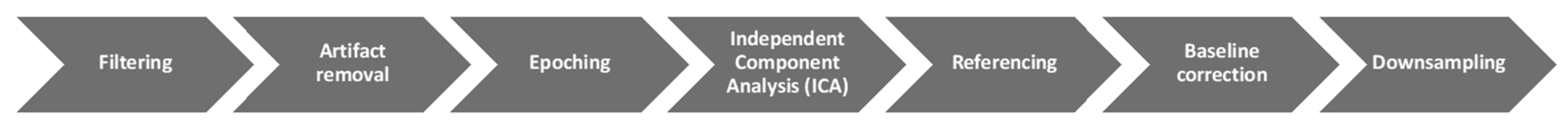 Electronics 14 00251 g004