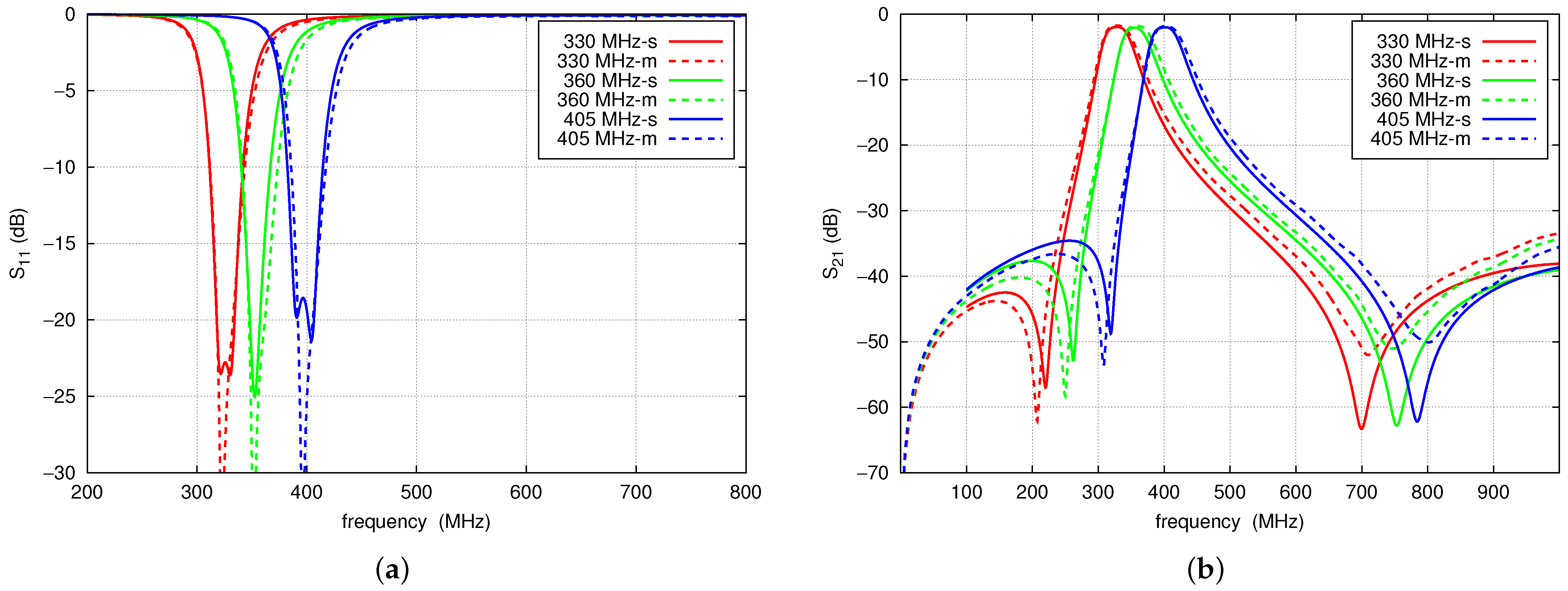 Electronics 14 00252 g019