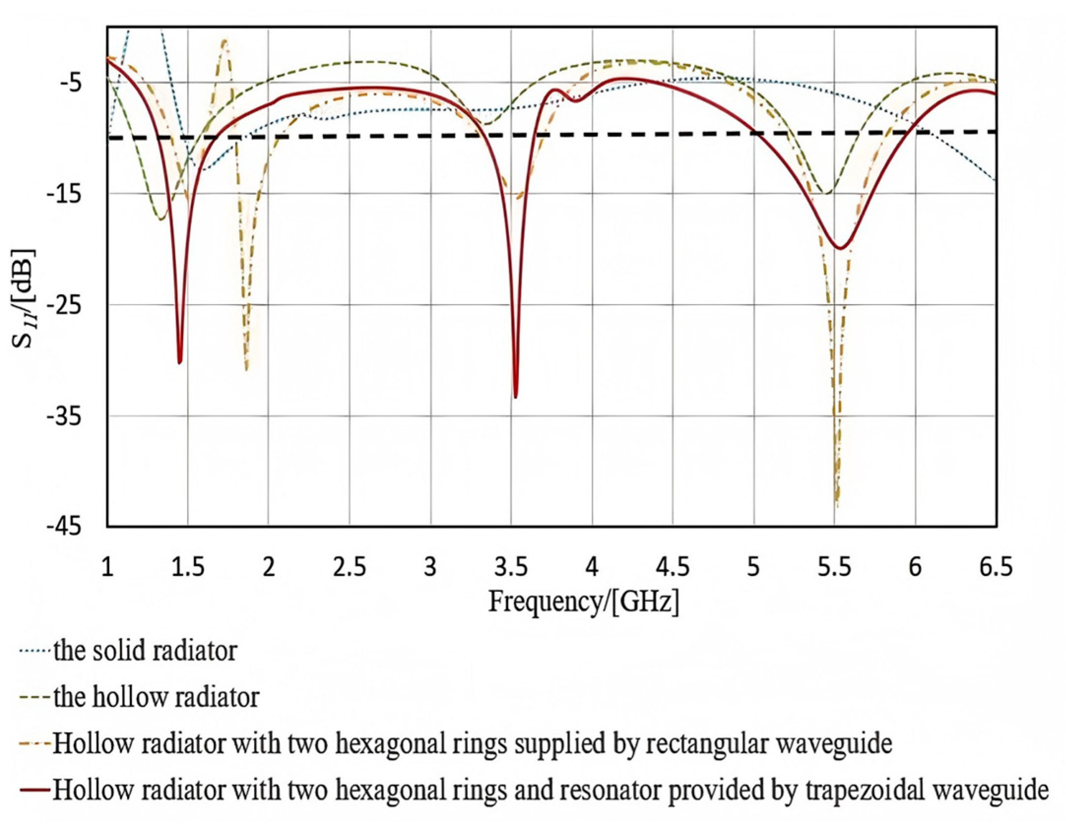 Electronics 14 00253 g002