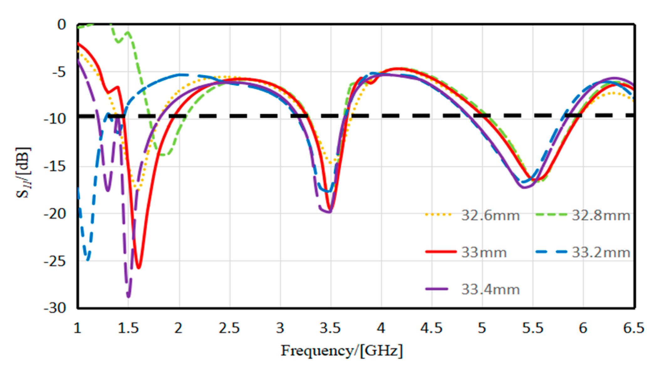 Electronics 14 00253 g004