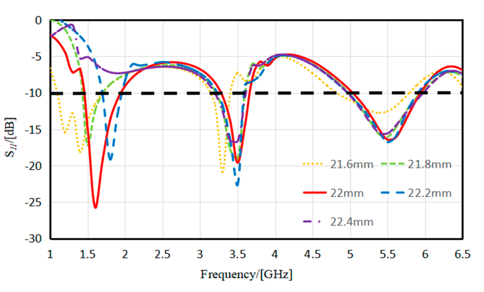 Electronics 14 00253 g005