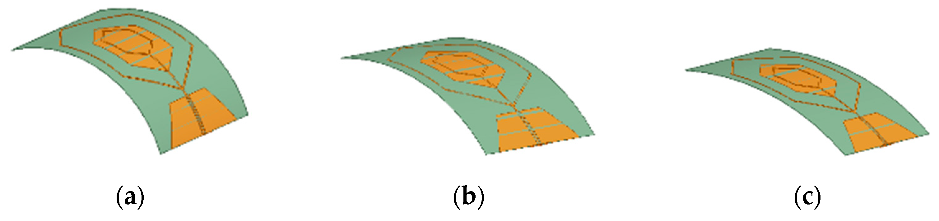 Electronics 14 00253 g008