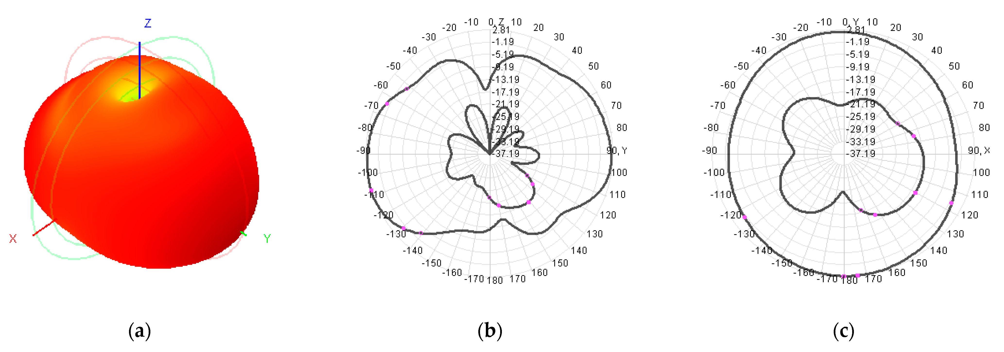 Electronics 14 00253 g021