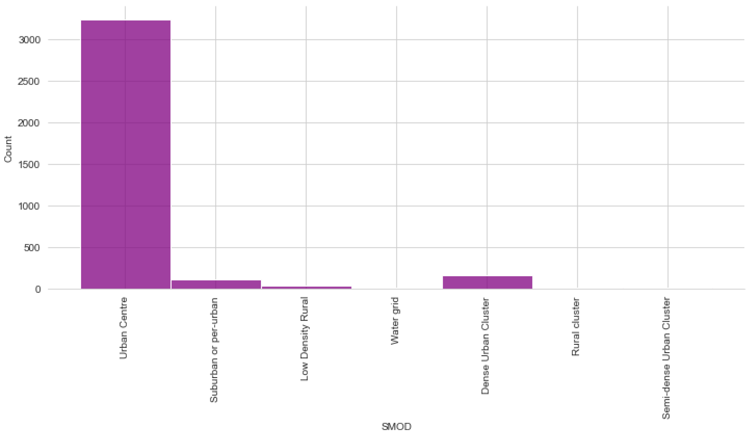 Electronics 14 00254 g004