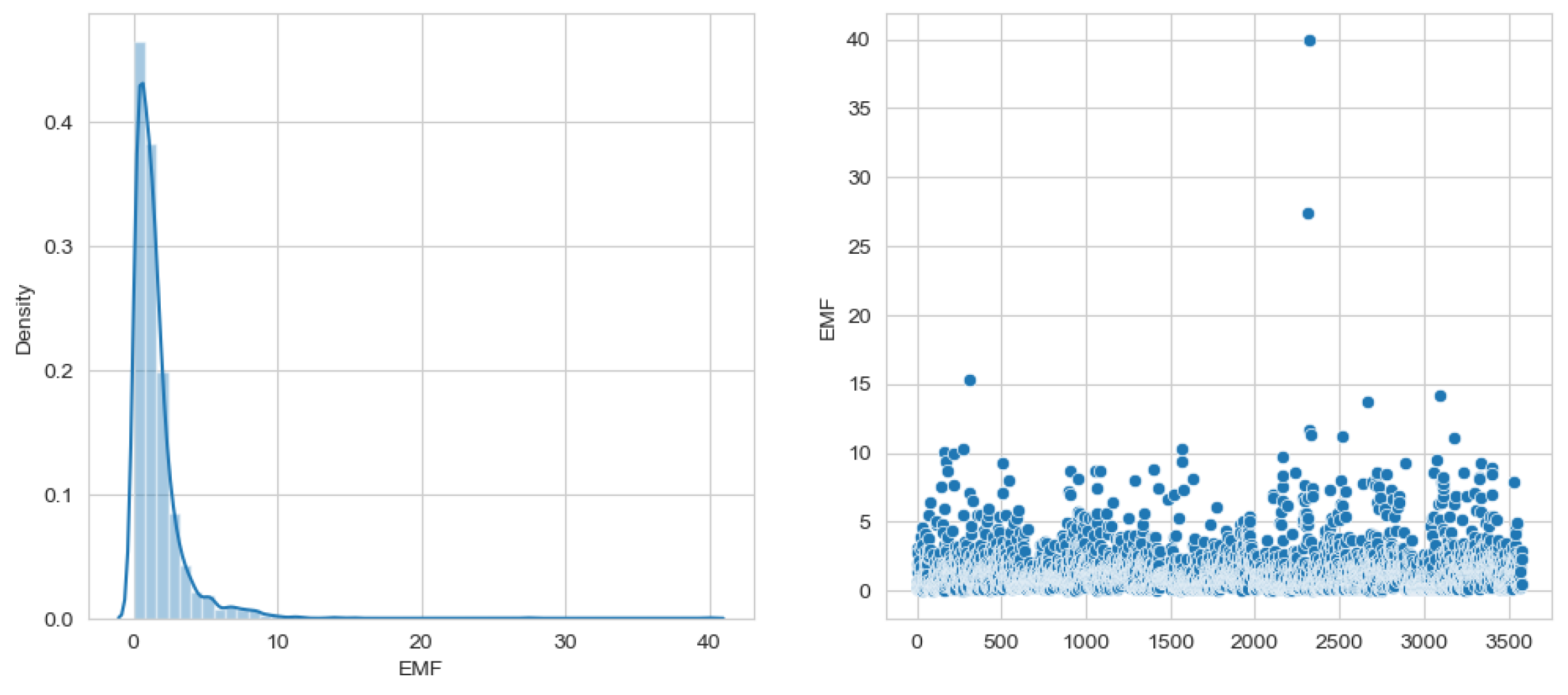 Electronics 14 00254 g005