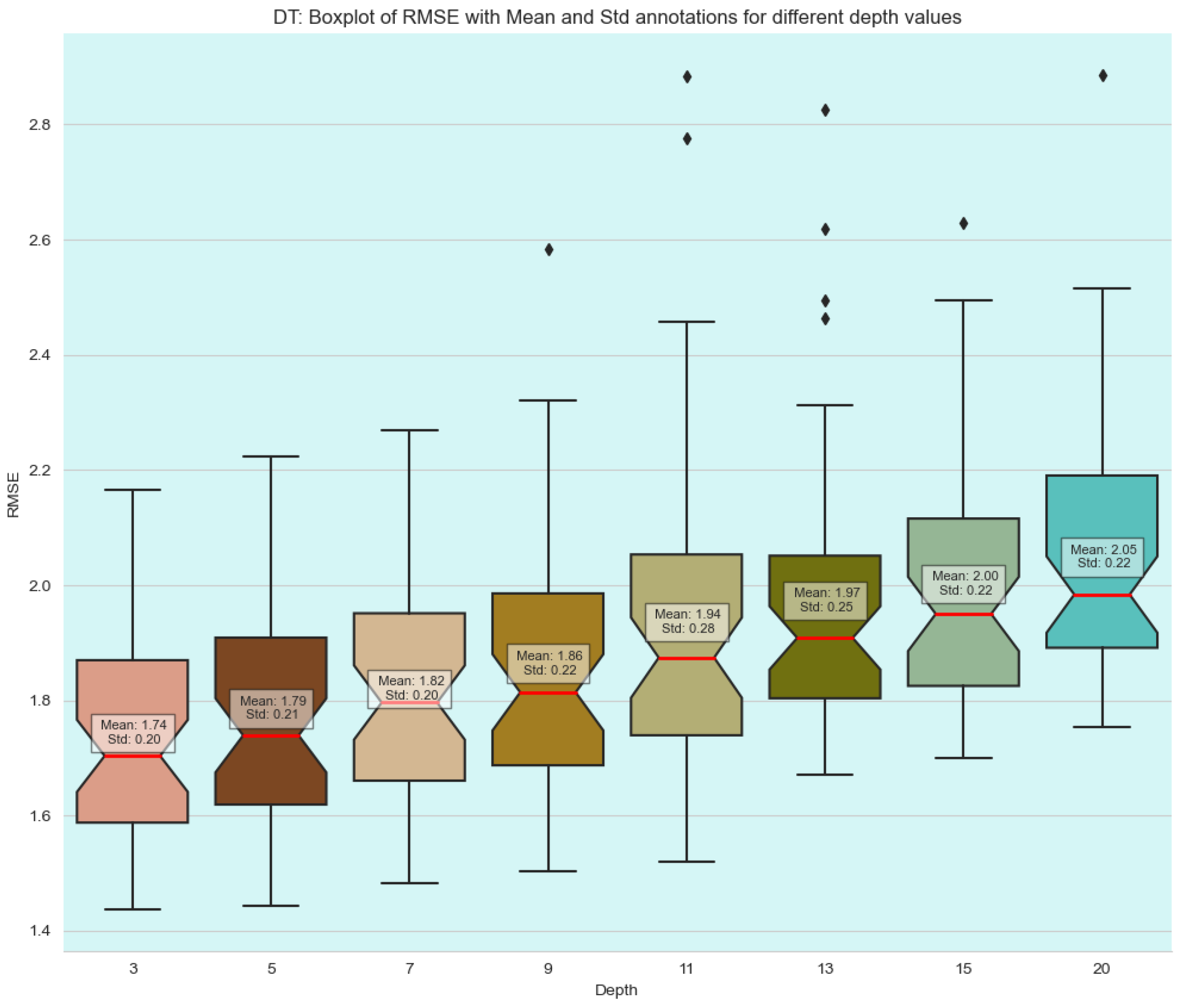 Electronics 14 00254 g007