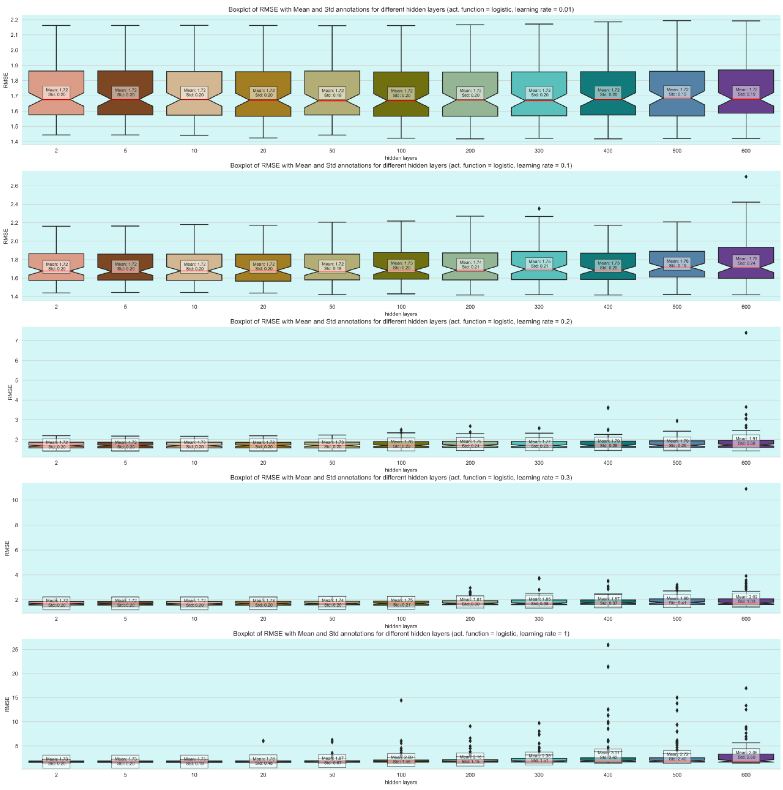 Electronics 14 00254 g009
