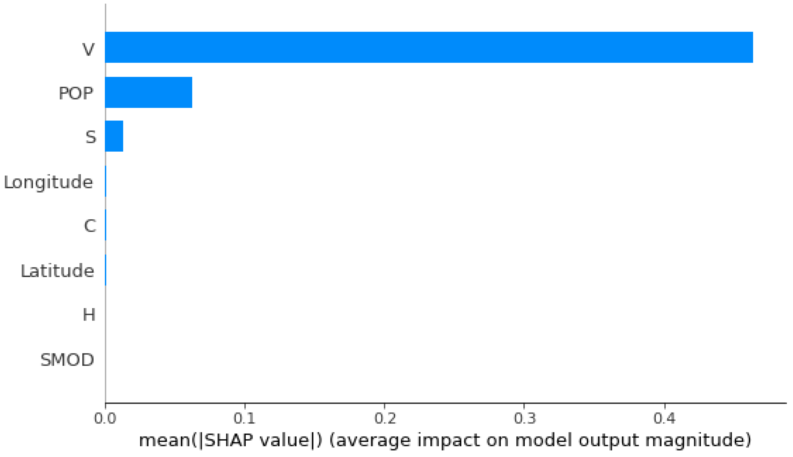 Electronics 14 00254 g014