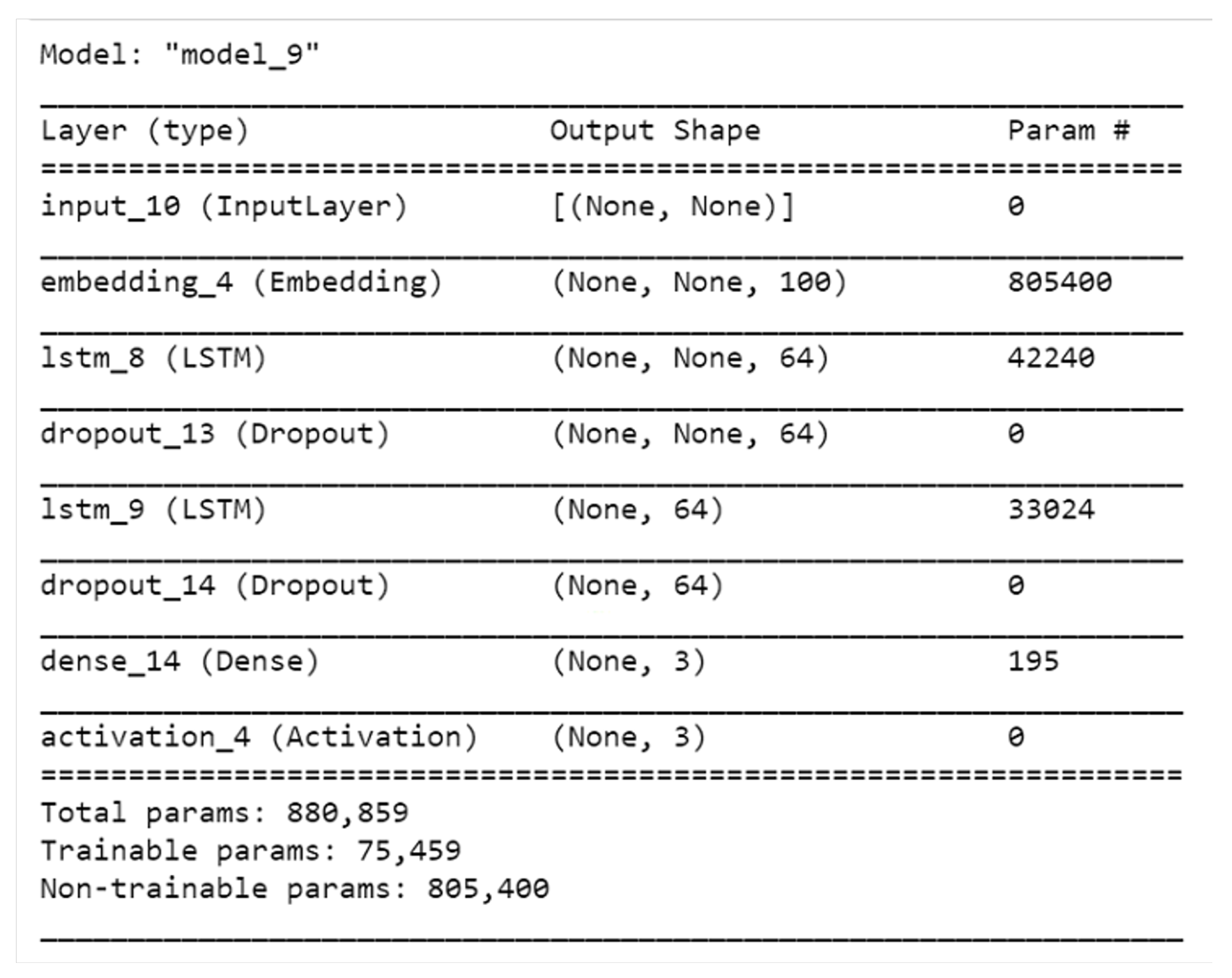 Electronics 14 00256 g006