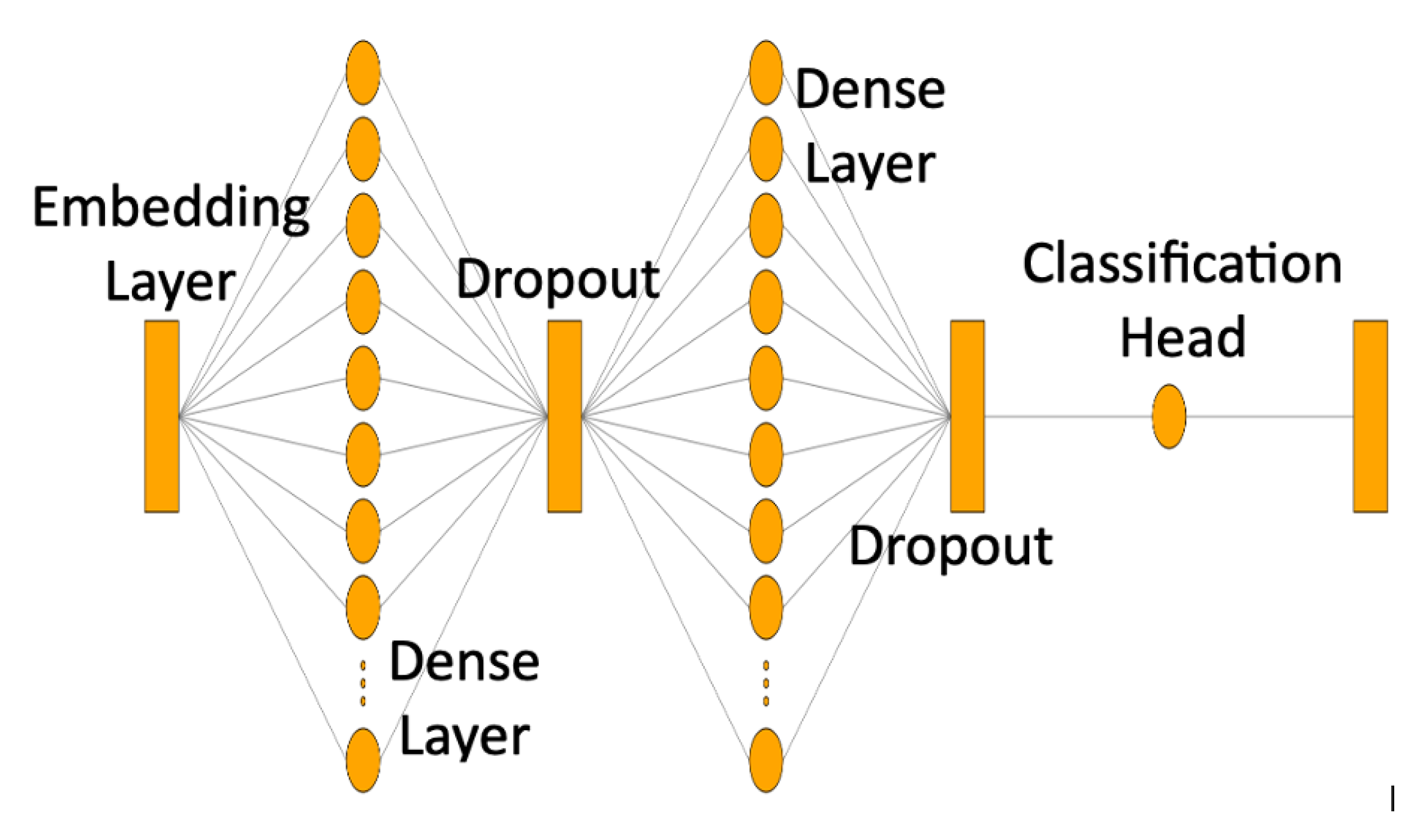 Electronics 14 00256 g008