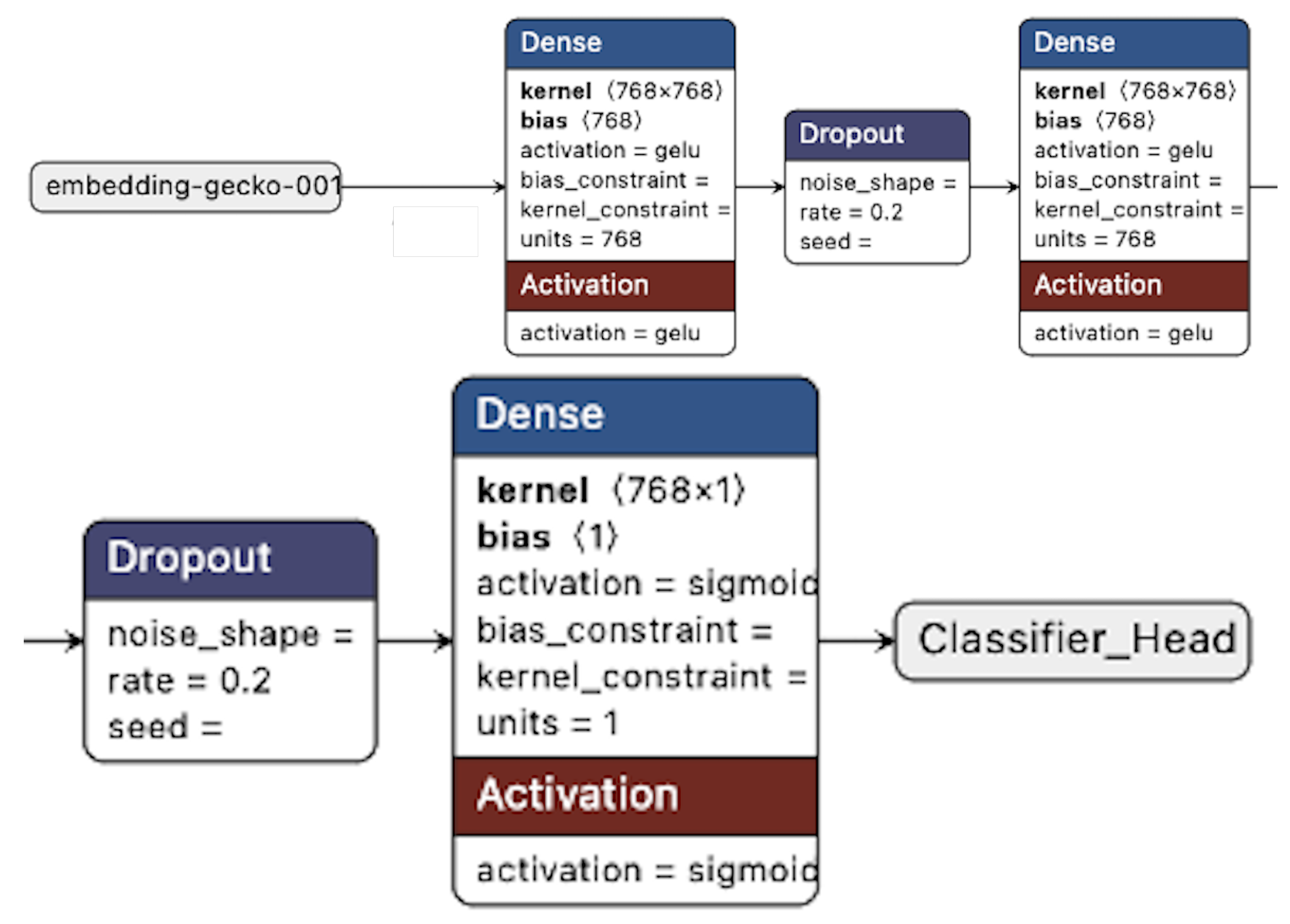 Electronics 14 00256 g010