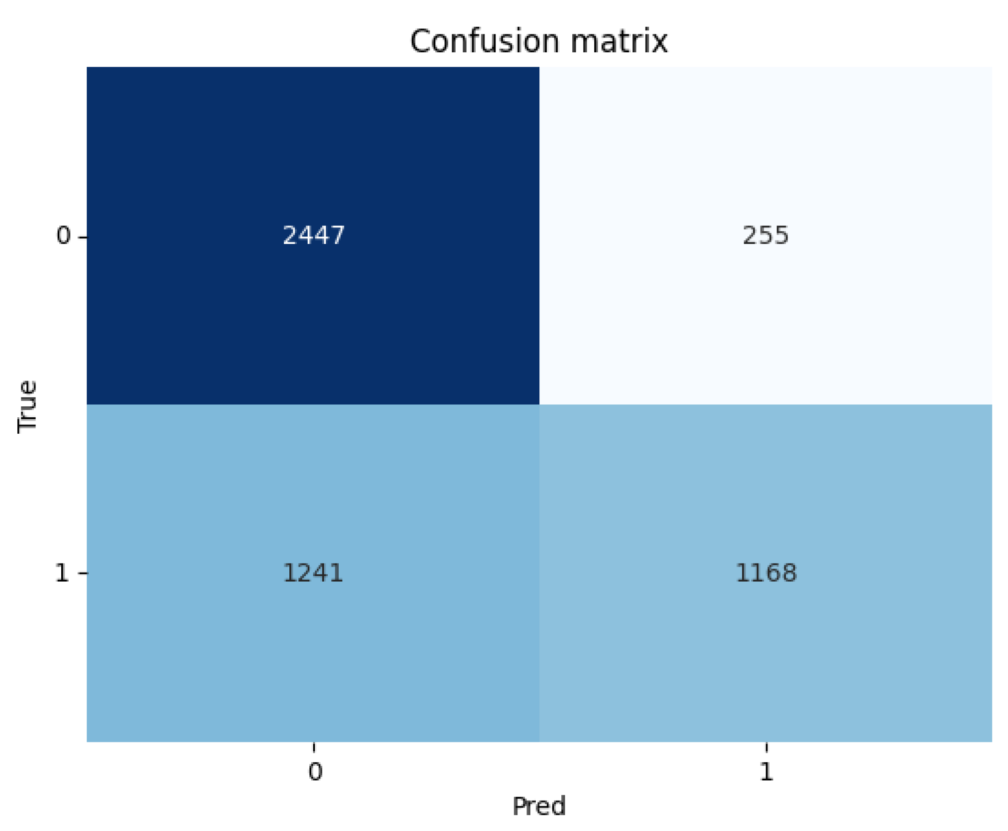 Electronics 14 00256 g013