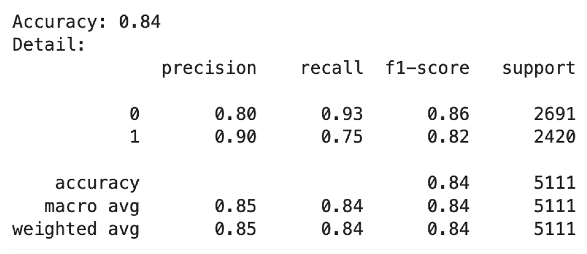 Electronics 14 00256 g014