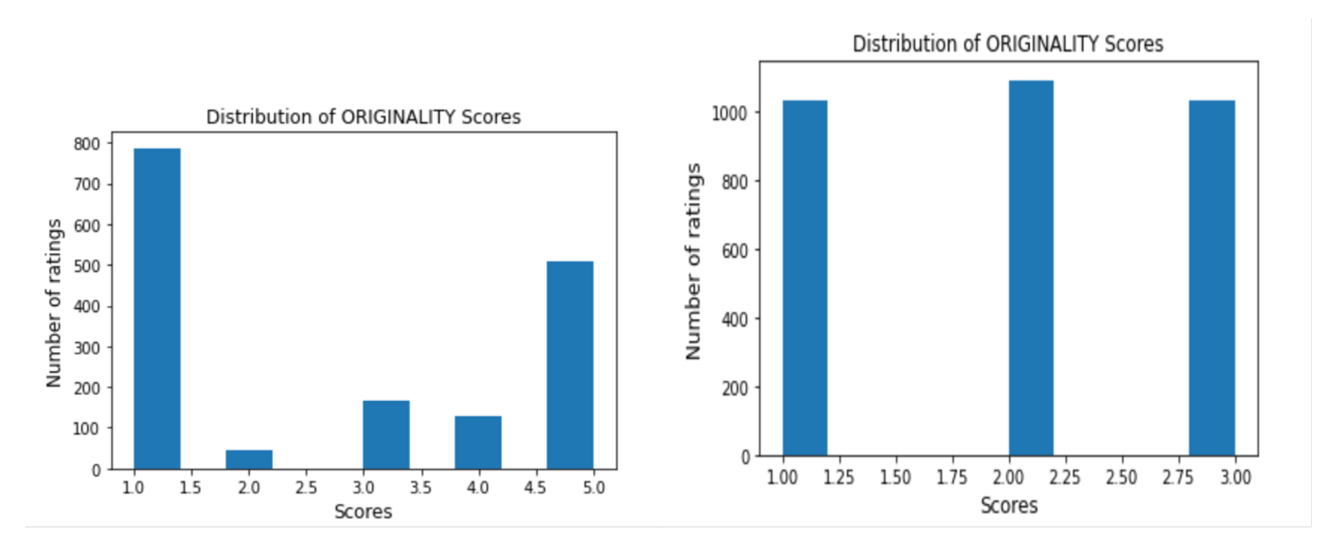 Electronics 14 00256 g017