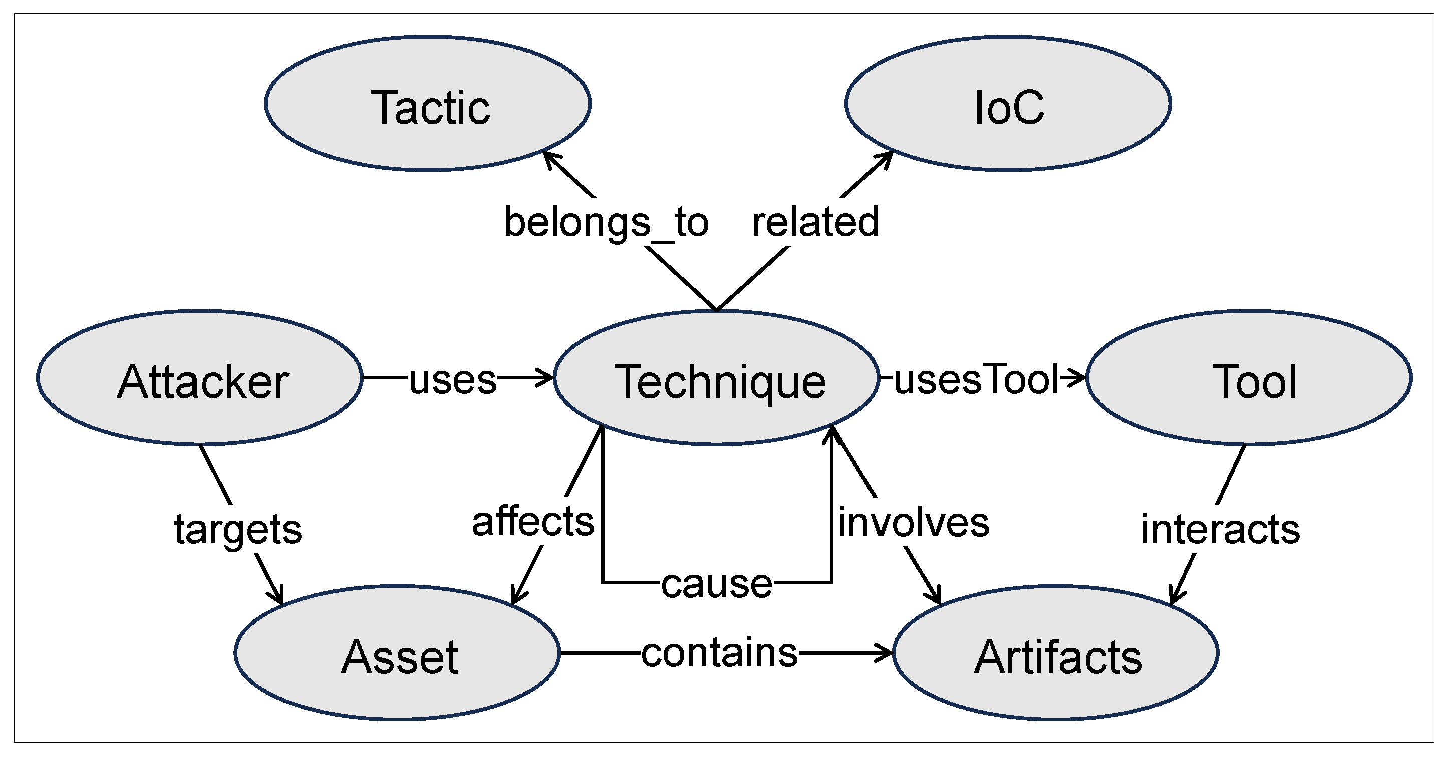 Electronics 14 00257 g004