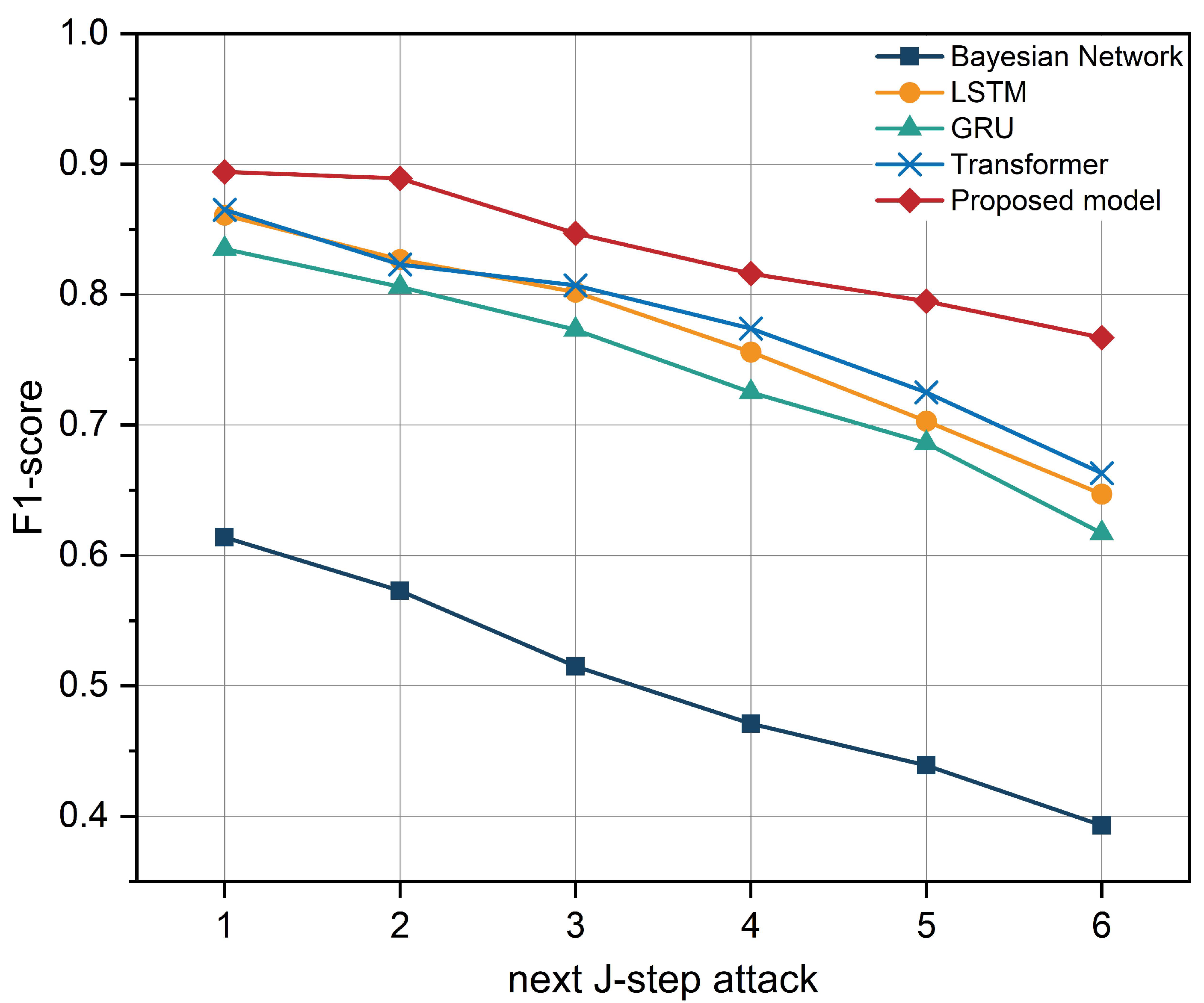 Electronics 14 00257 g006