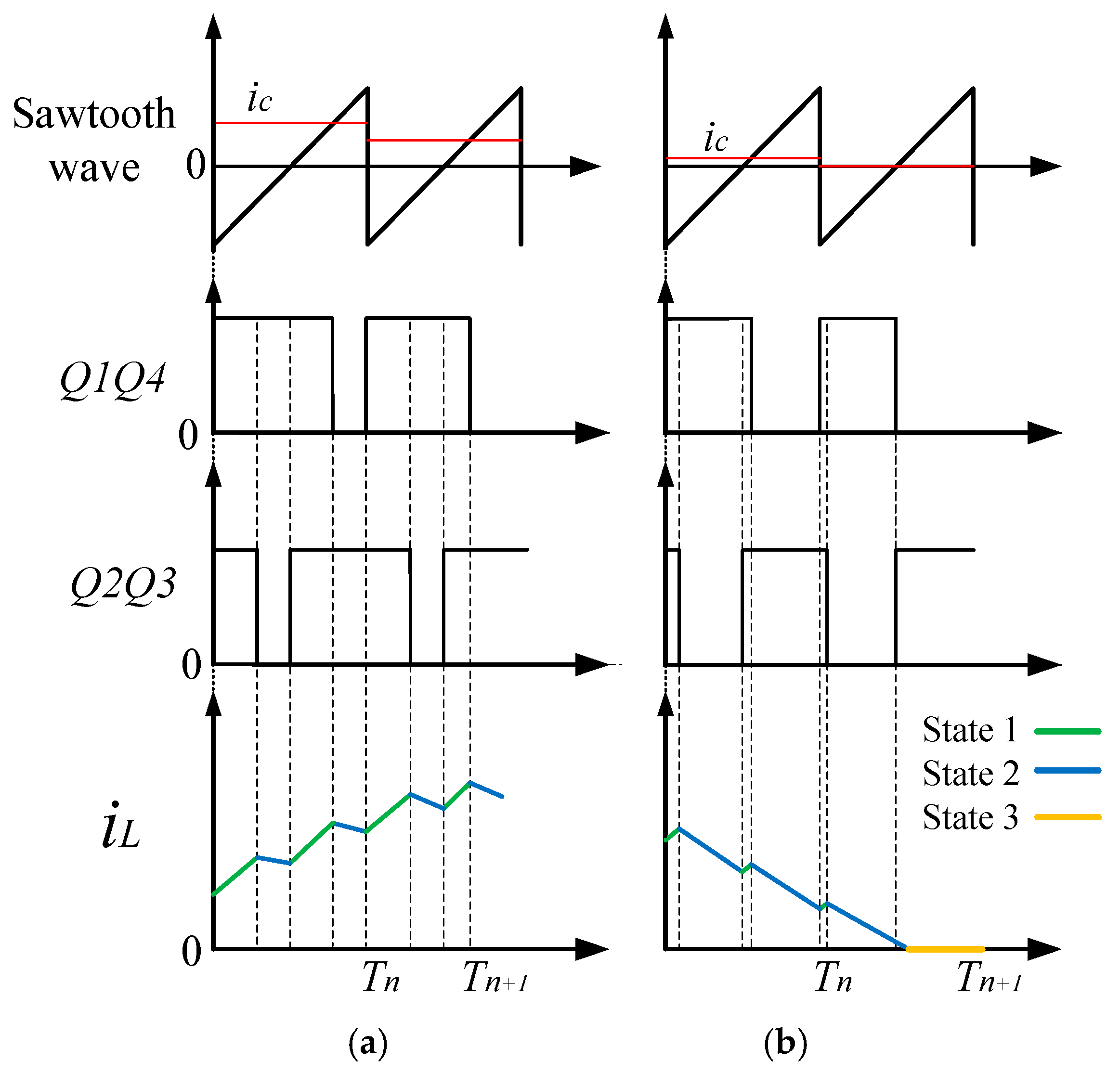 Electronics 14 00260 g003