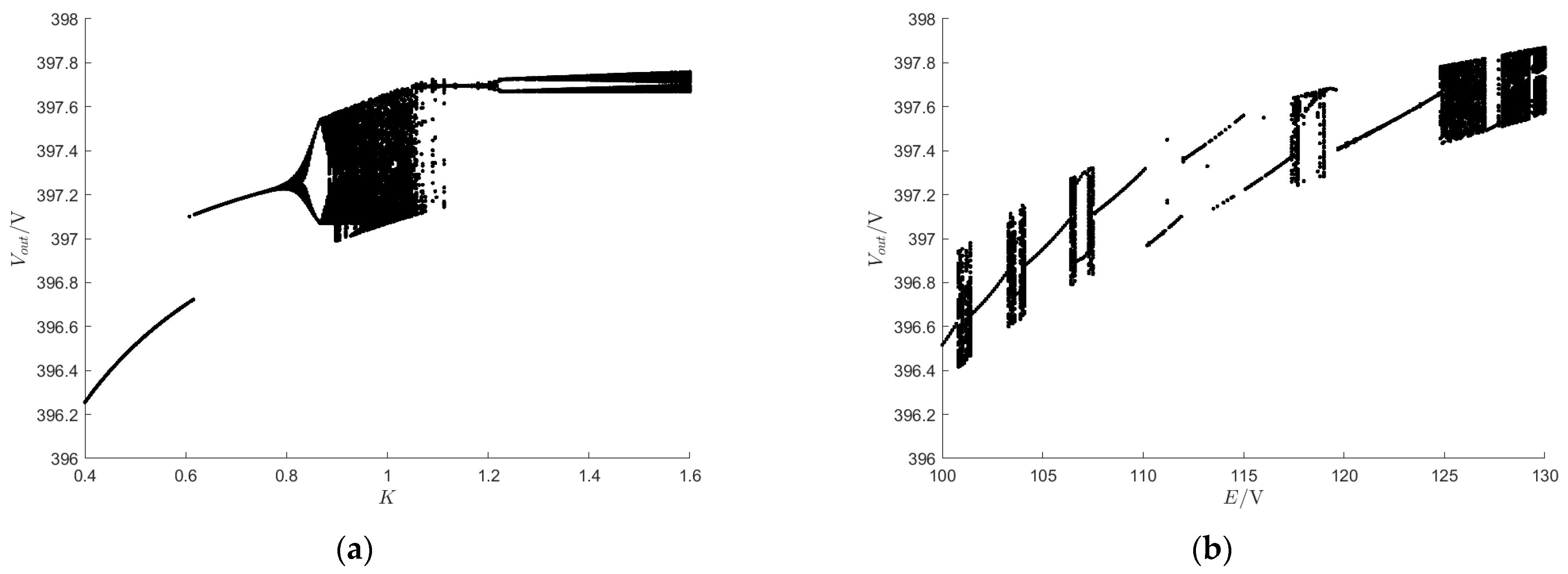 Electronics 14 00260 g004
