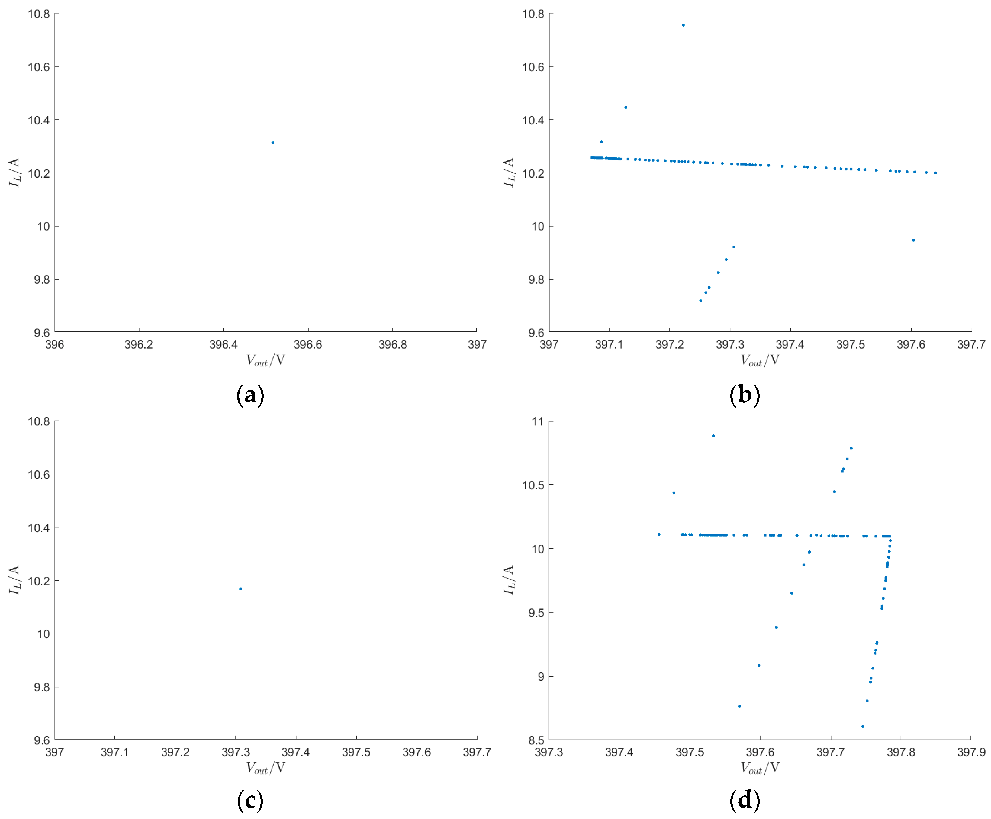 Electronics 14 00260 g006