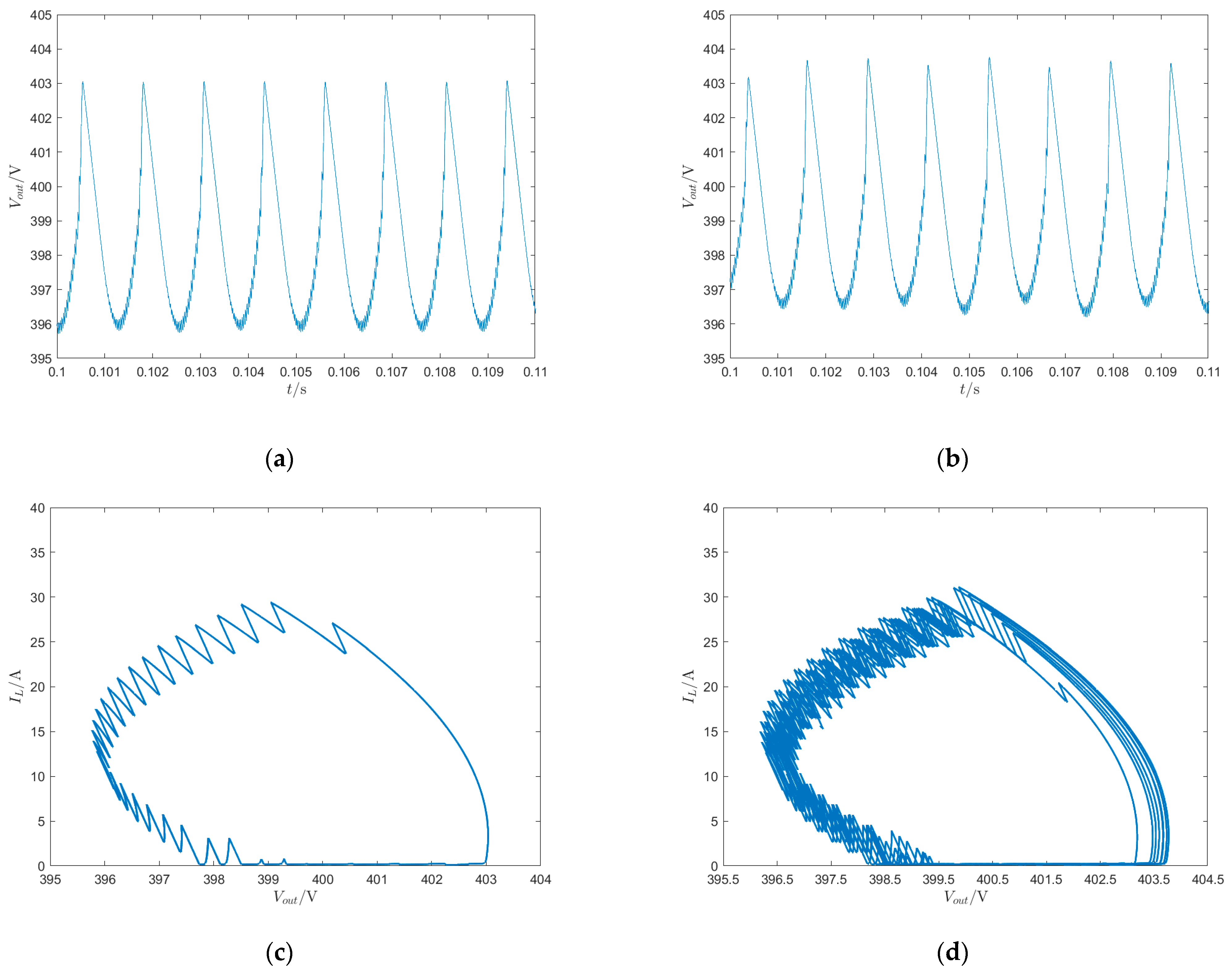 Electronics 14 00260 g008