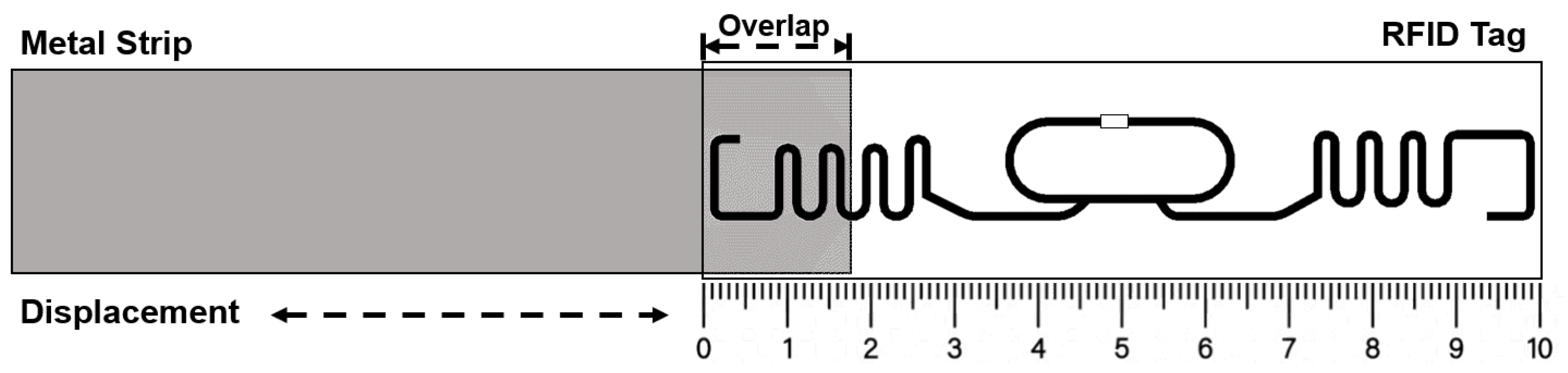 Electronics 14 00262 g001