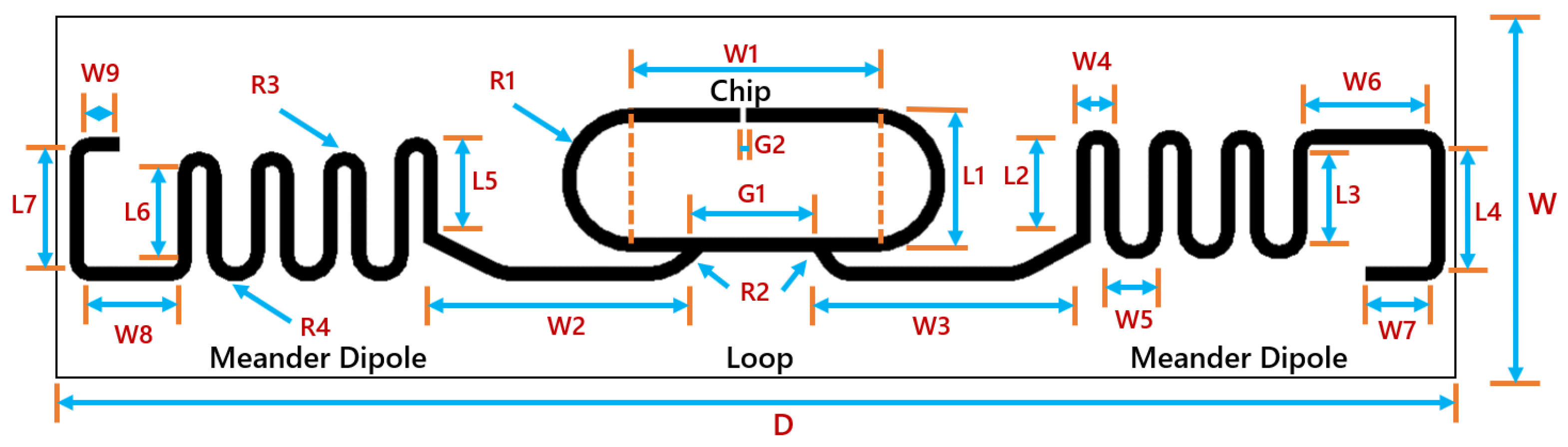 Electronics 14 00262 g002