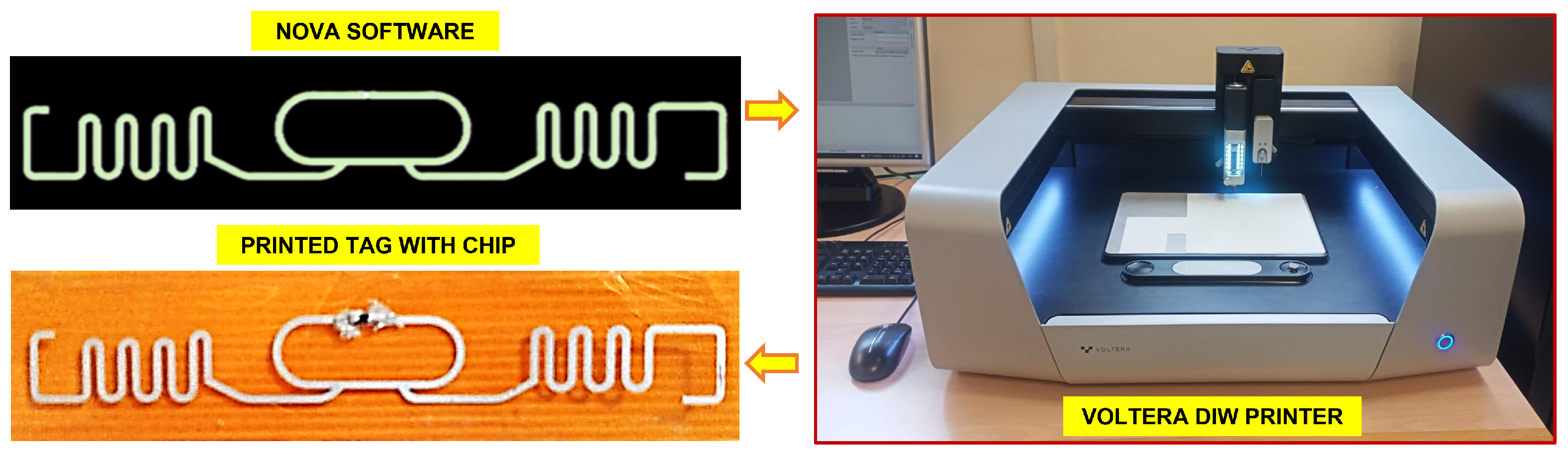 Electronics 14 00262 g003