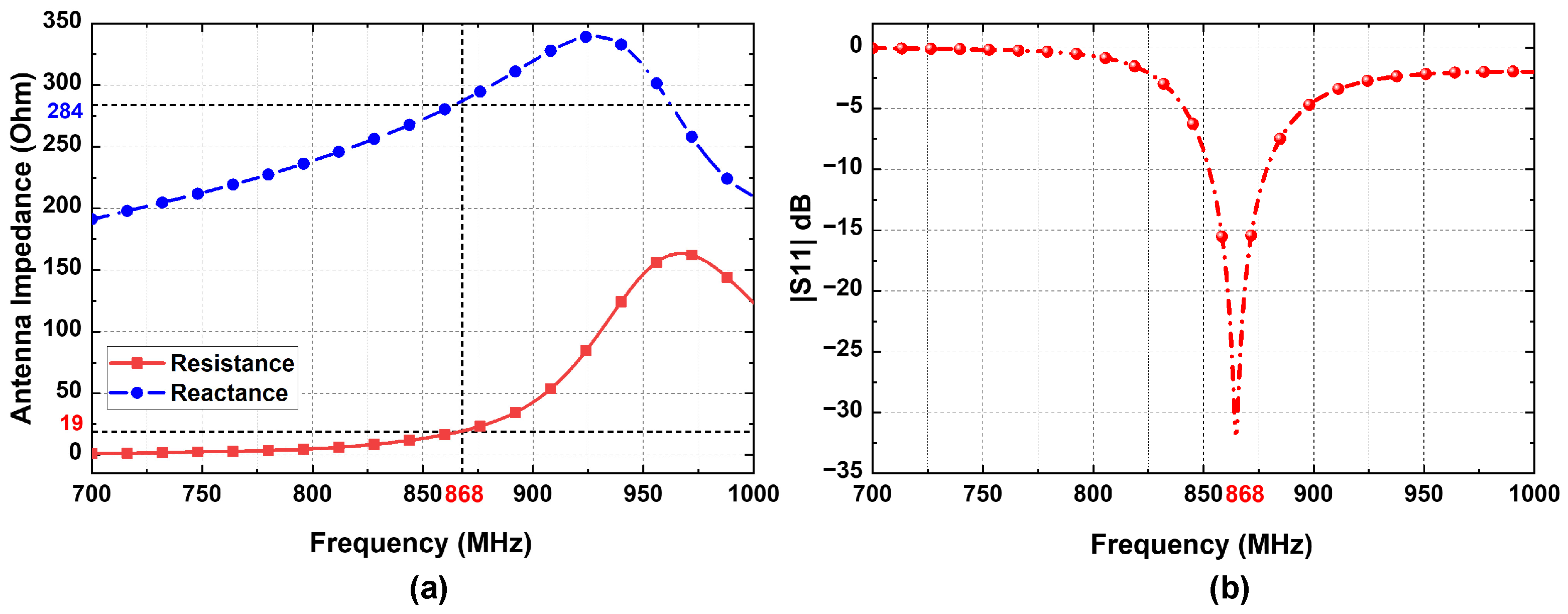 Electronics 14 00262 g004