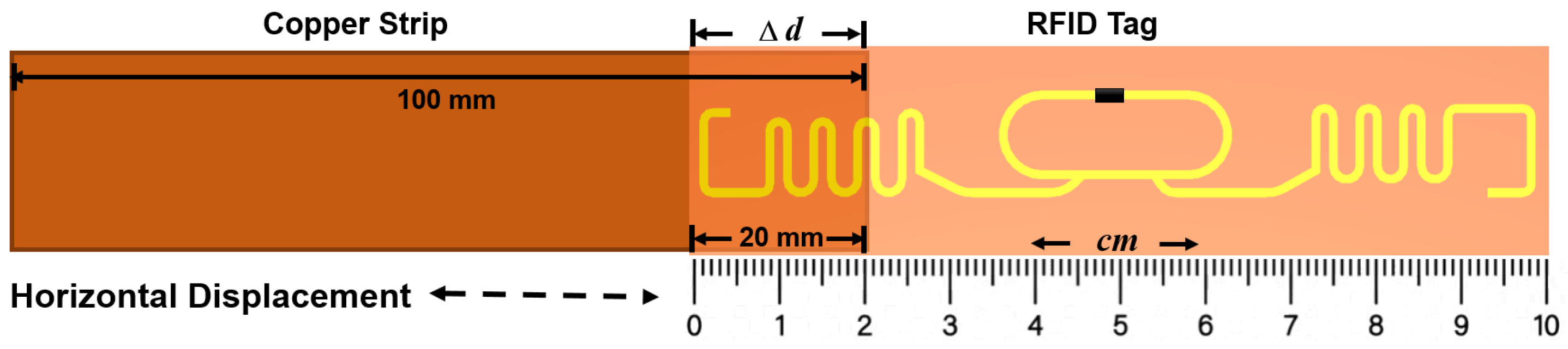 Electronics 14 00262 g005