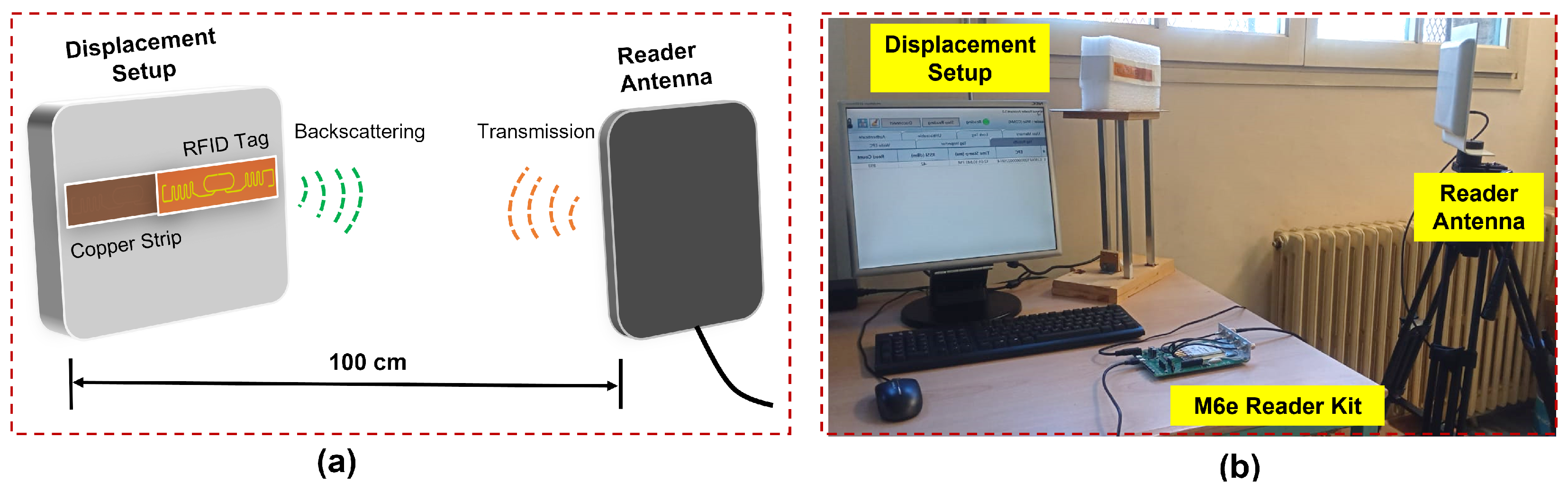 Electronics 14 00262 g008