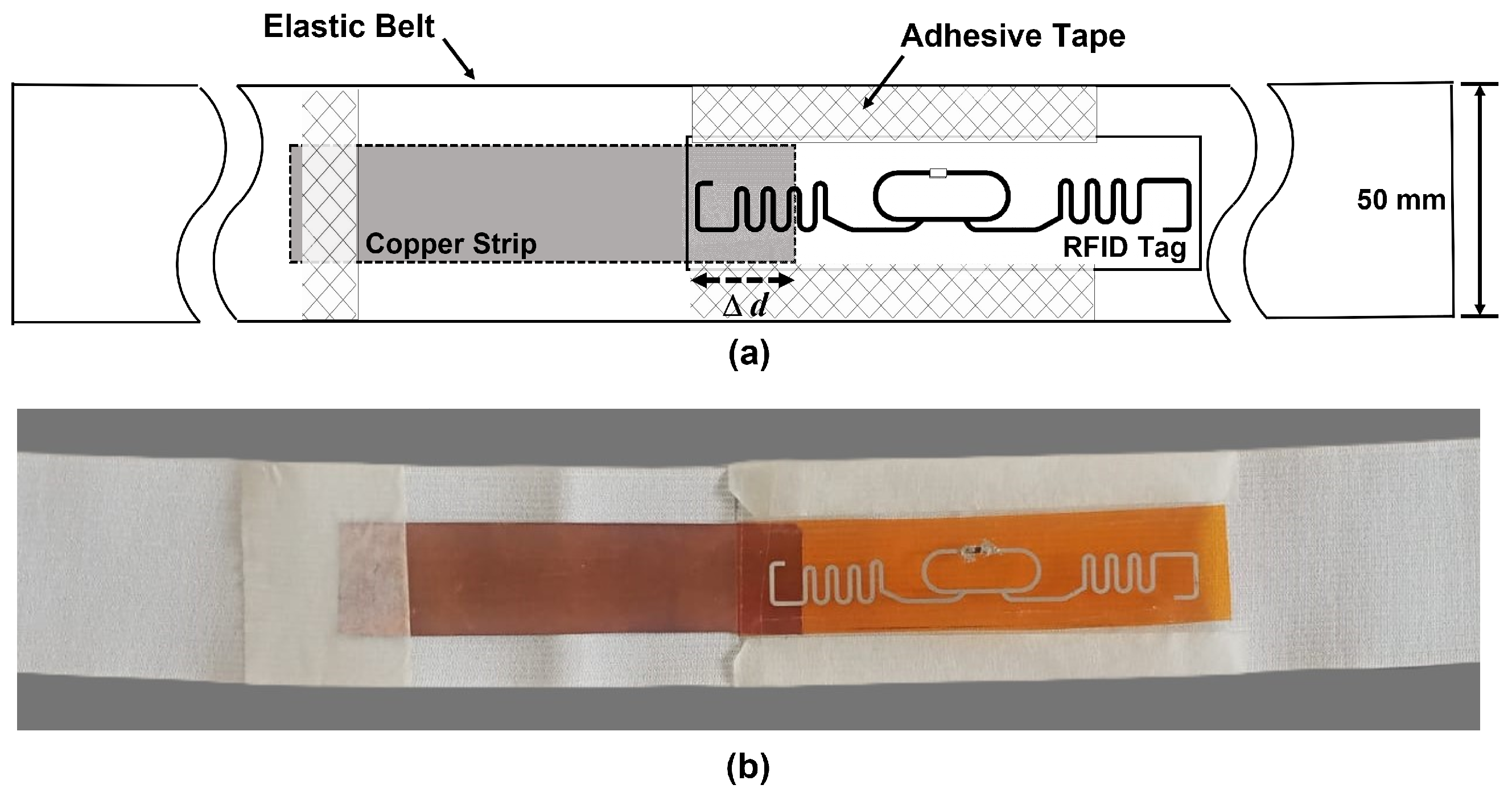 Electronics 14 00262 g010