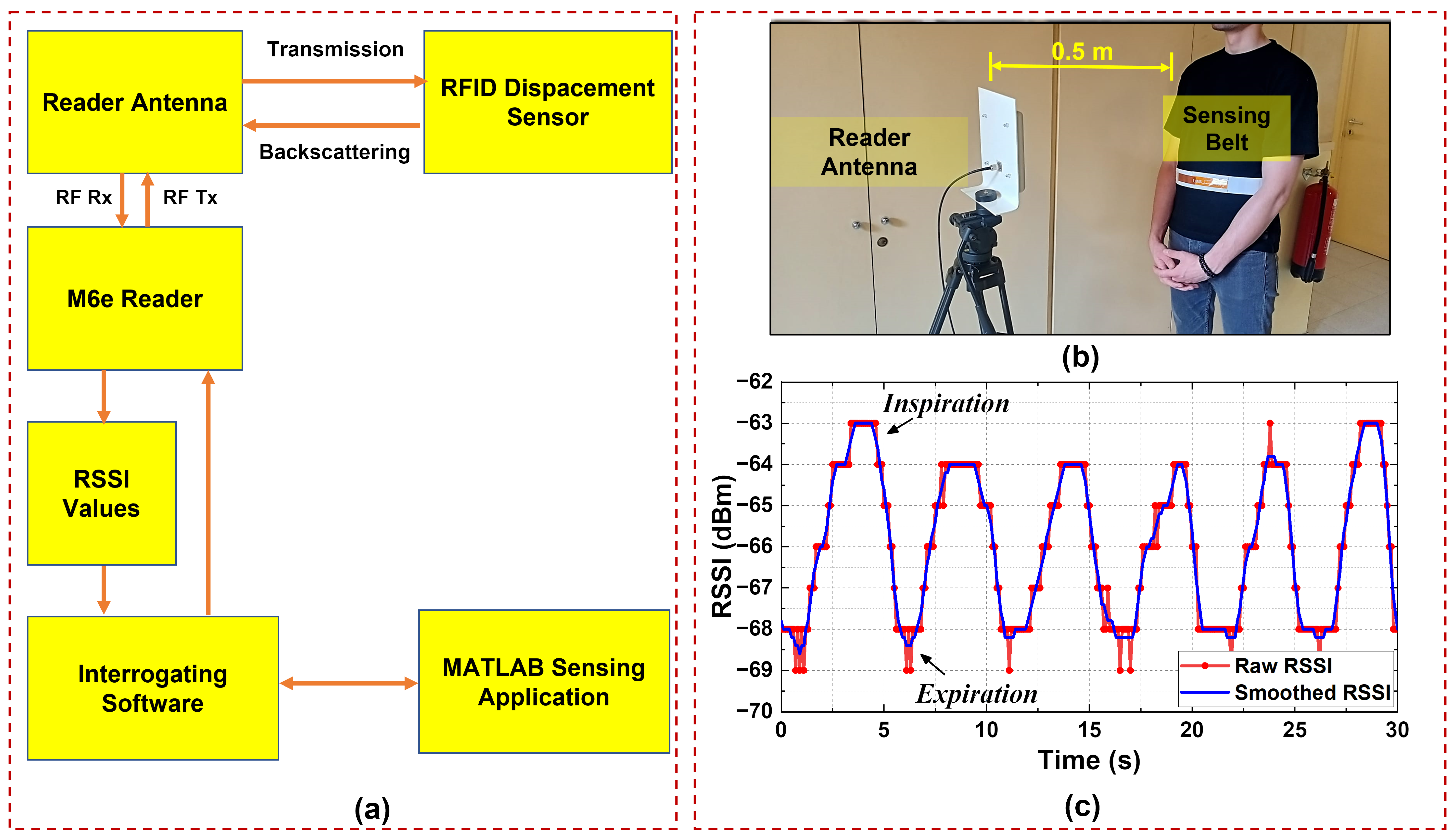 Electronics 14 00262 g011