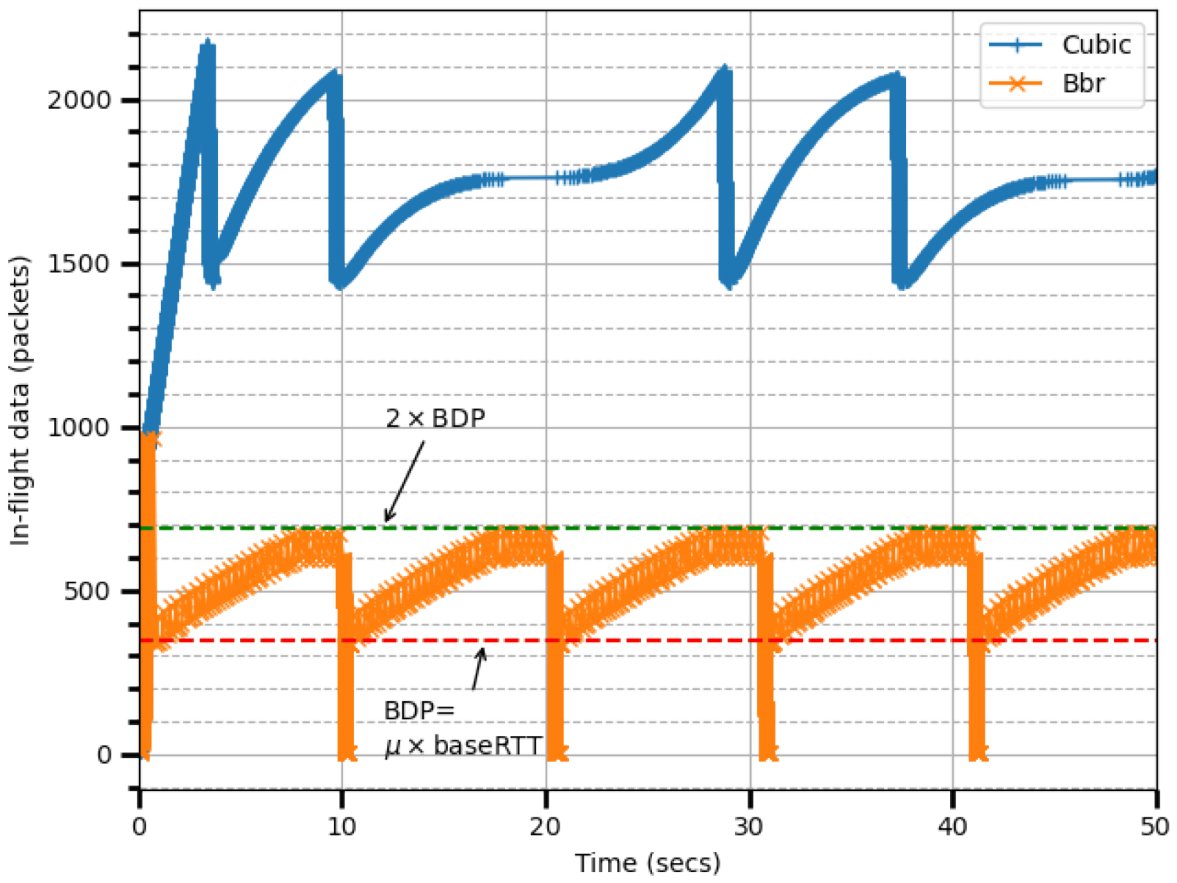 Electronics 14 00263 g007