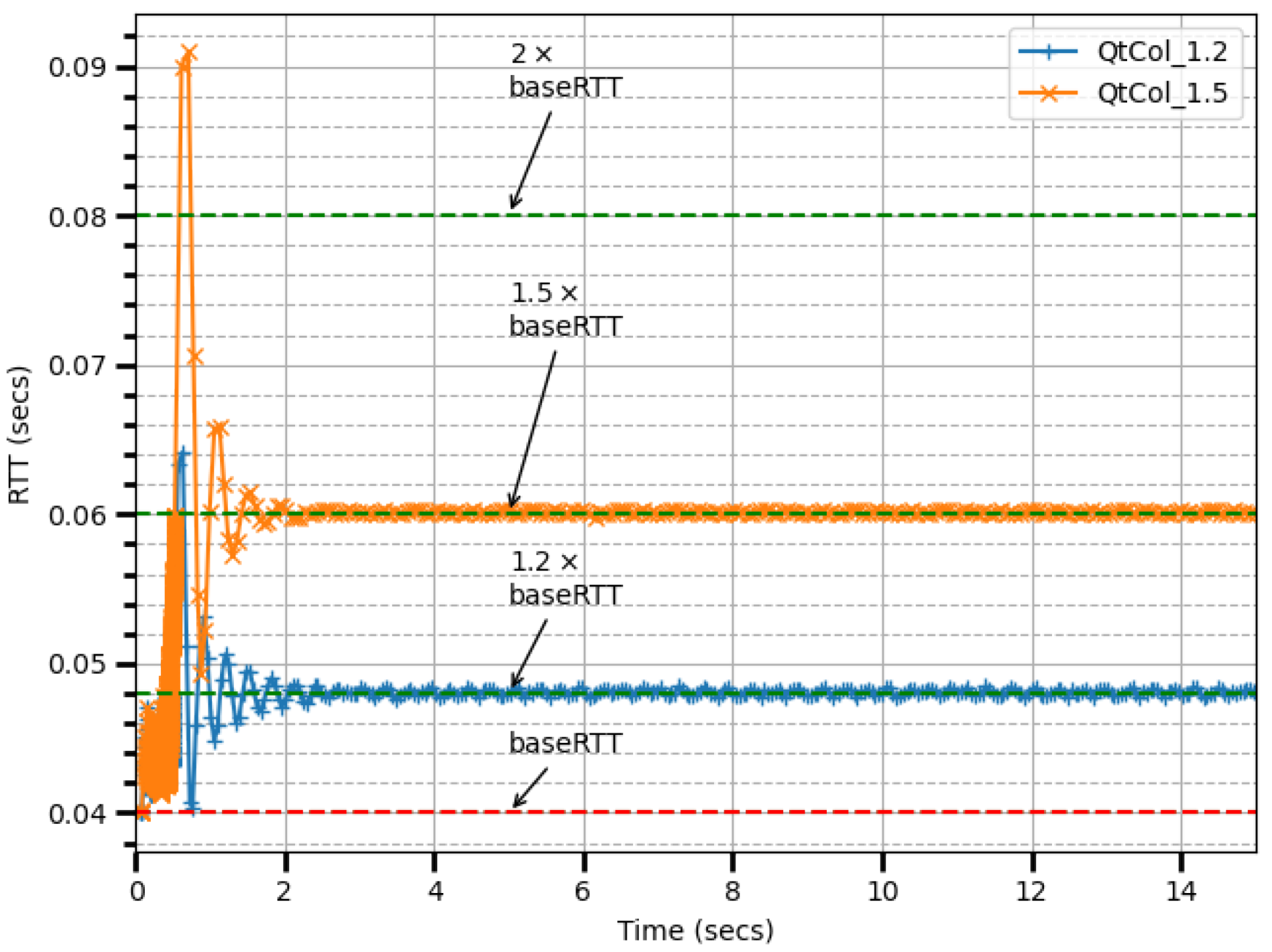 Electronics 14 00263 g010