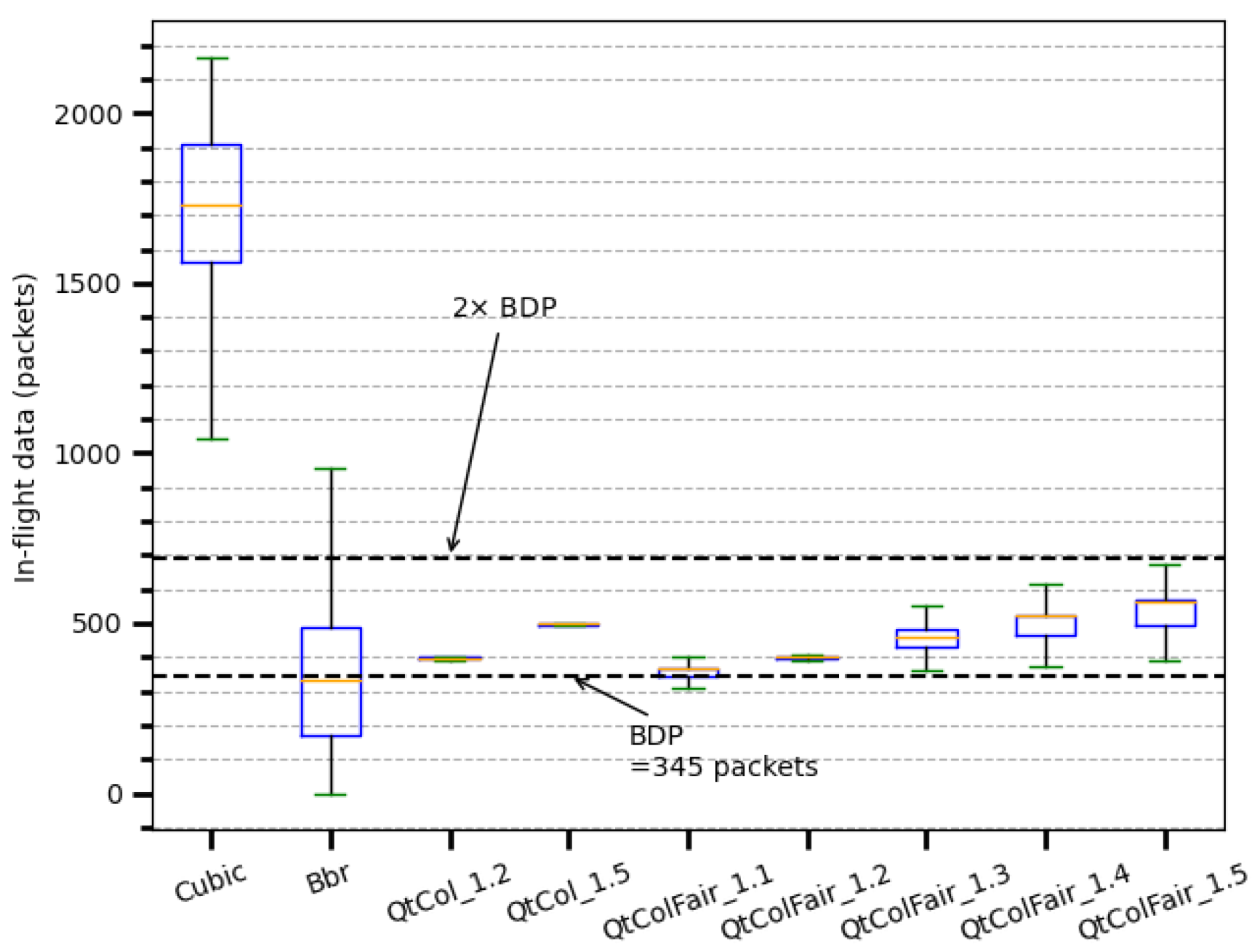 Electronics 14 00263 g013