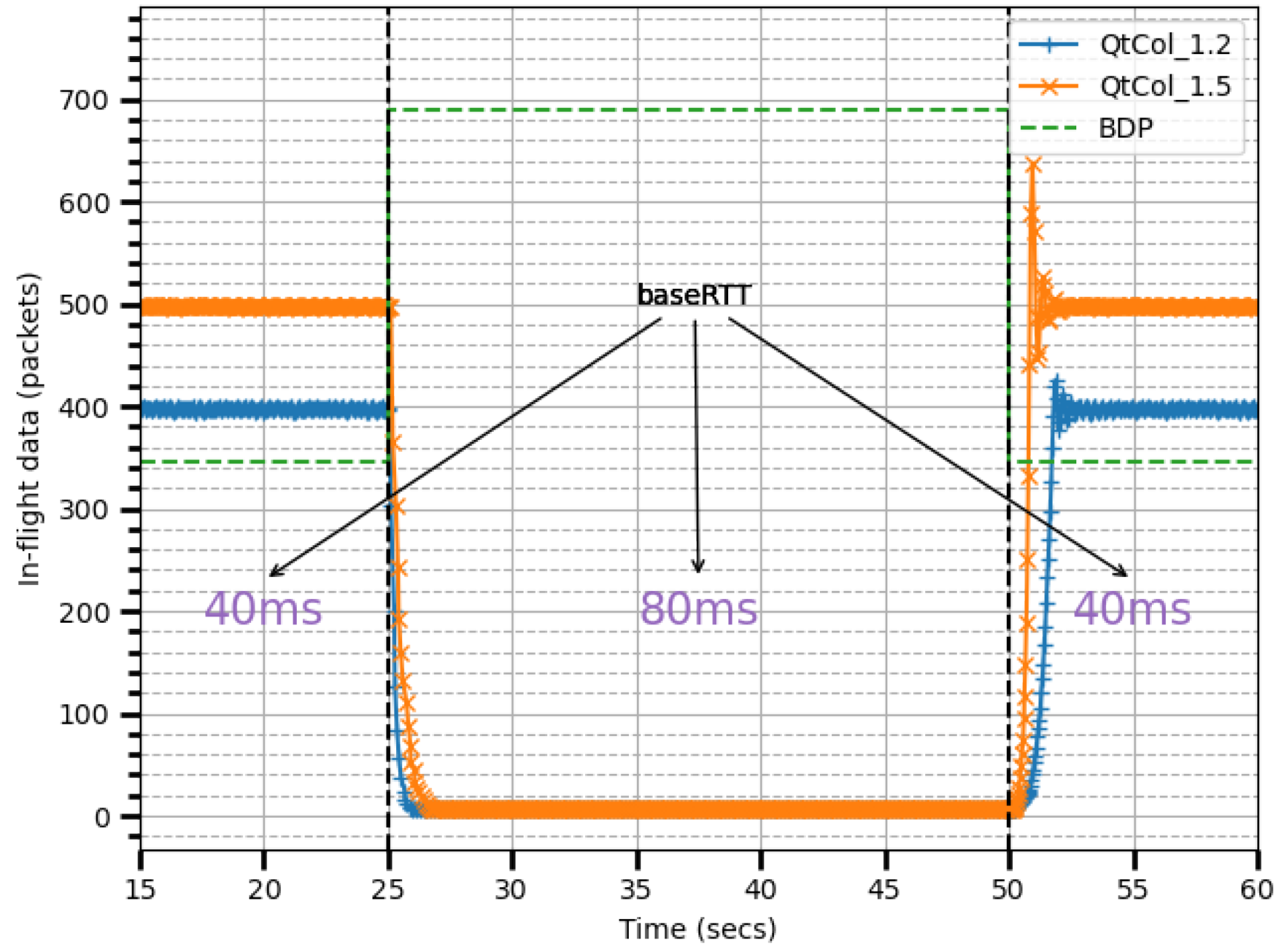 Electronics 14 00263 g016