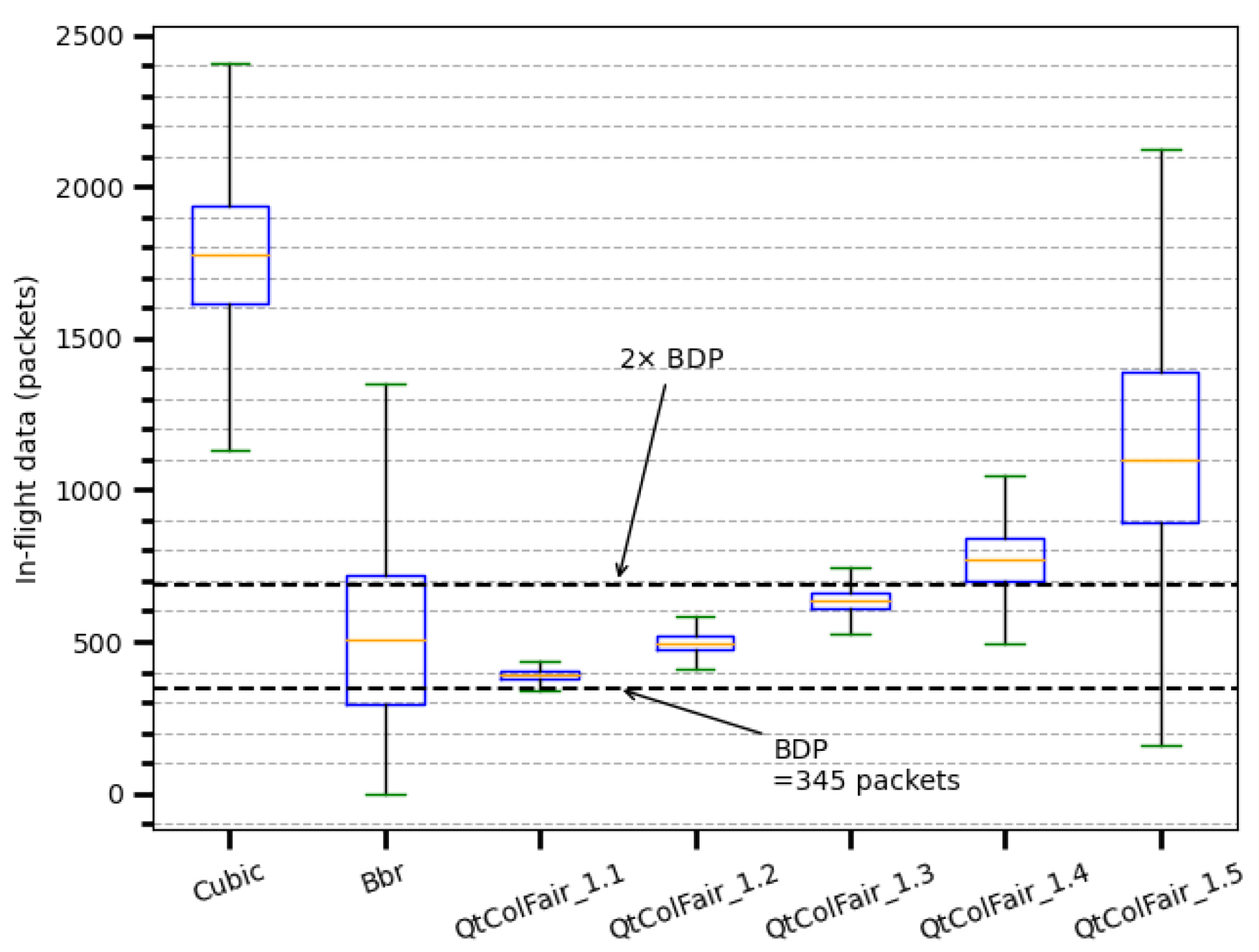 Electronics 14 00263 g018