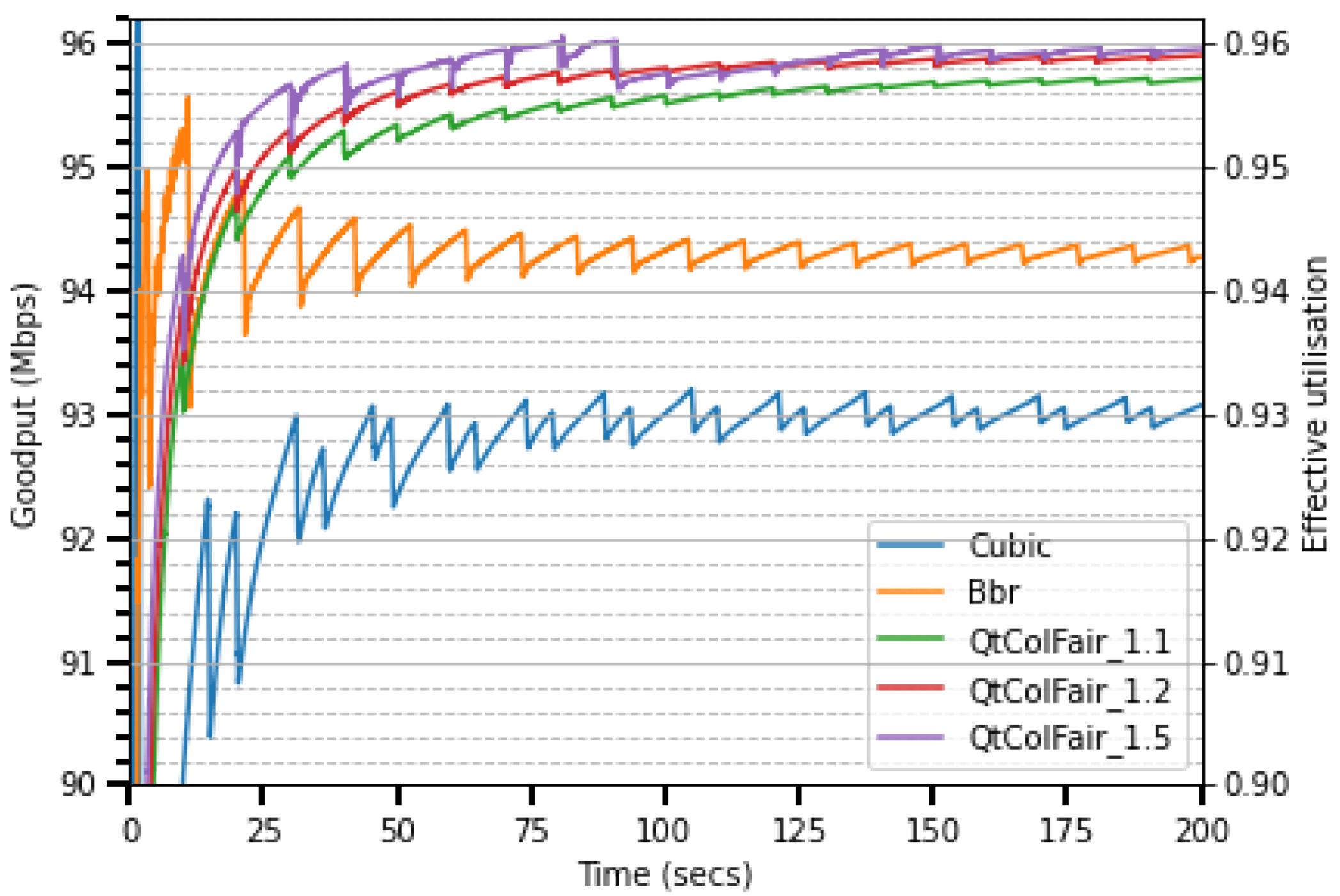 Electronics 14 00263 g020