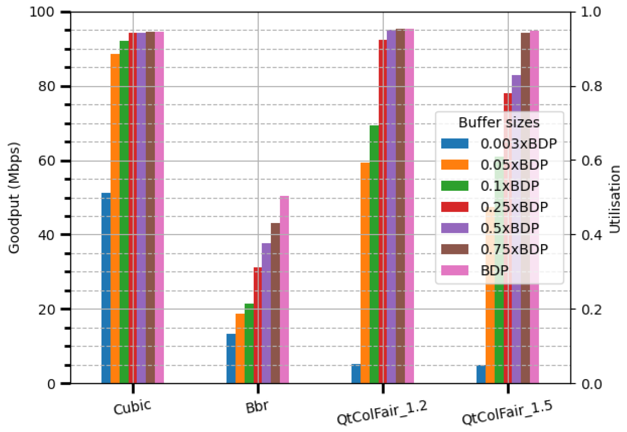 Electronics 14 00263 g024
