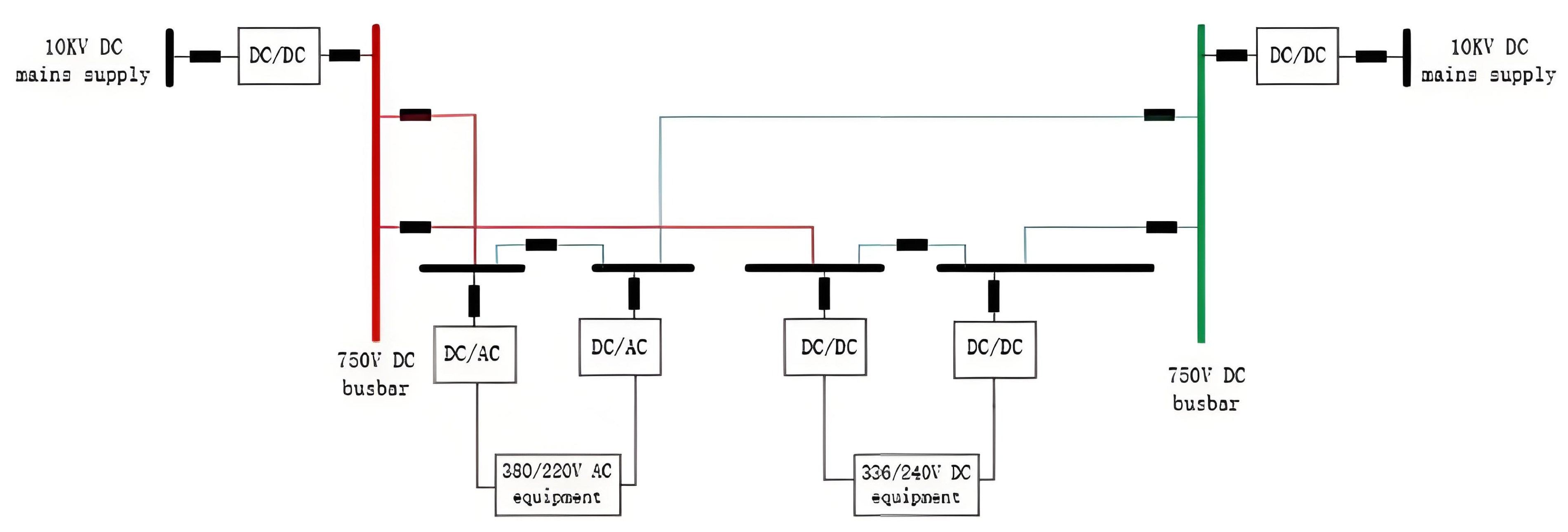 Electronics 14 00264 g002